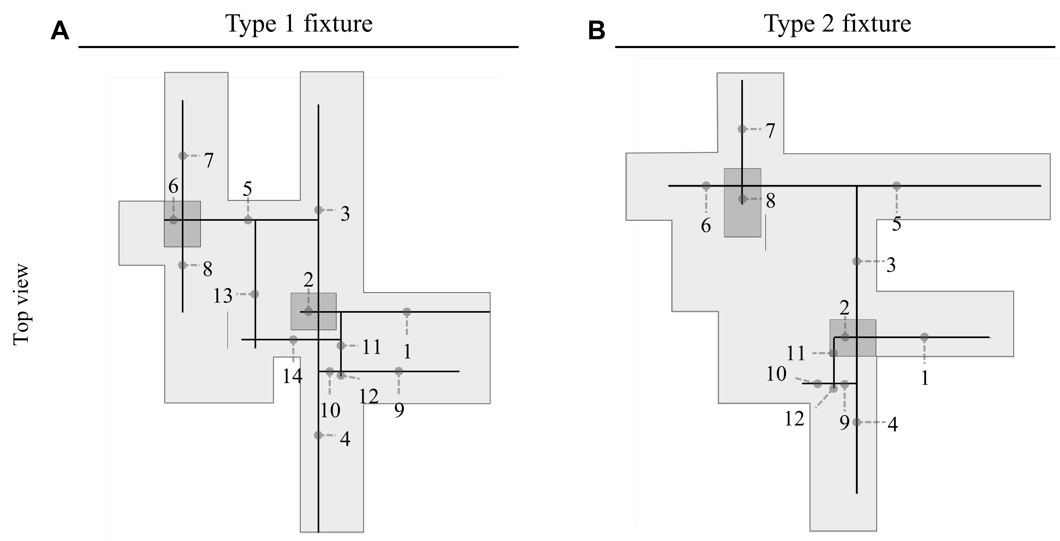 Rib Thickness Optimization of Vibration Test Fixture Based on ...