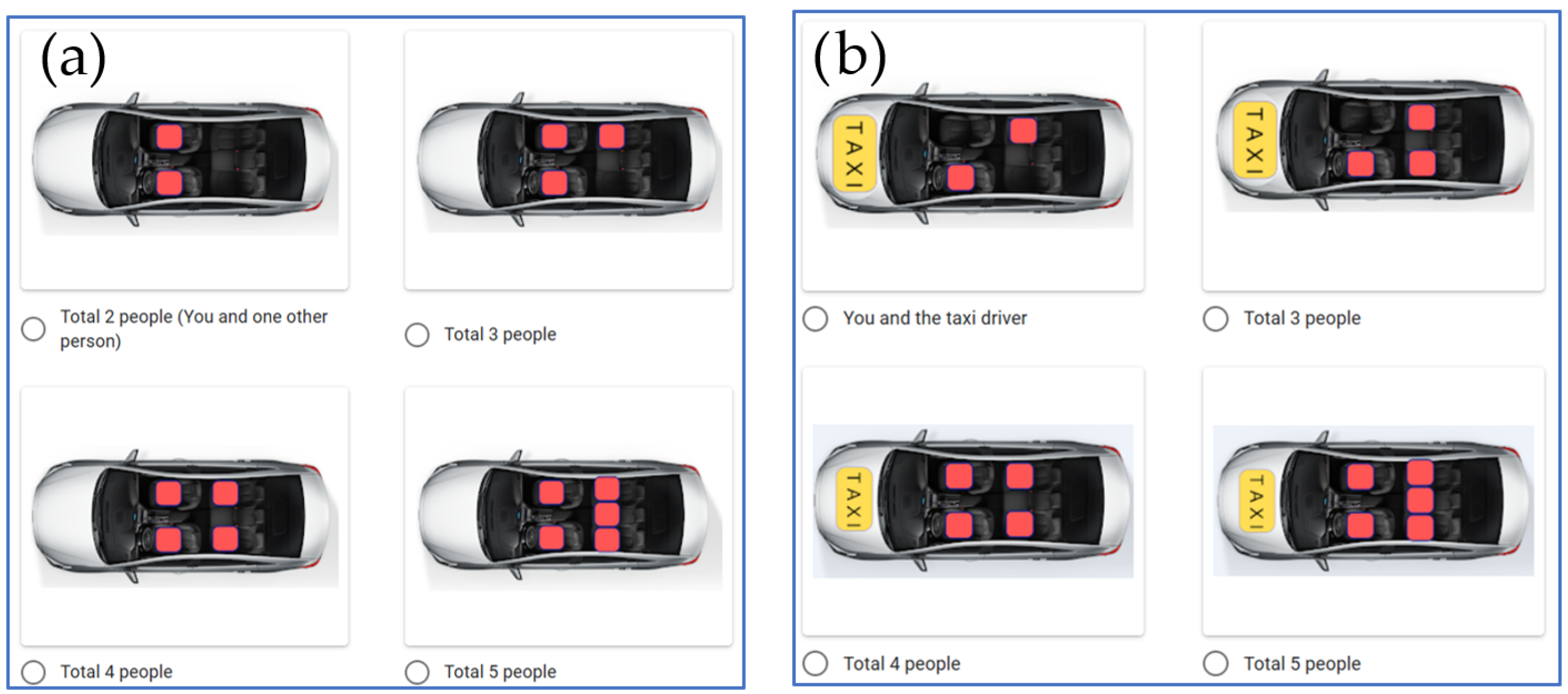 Data-Driven Predictive Modeling of Passenger-Accepted Vehicle Occupancy ...