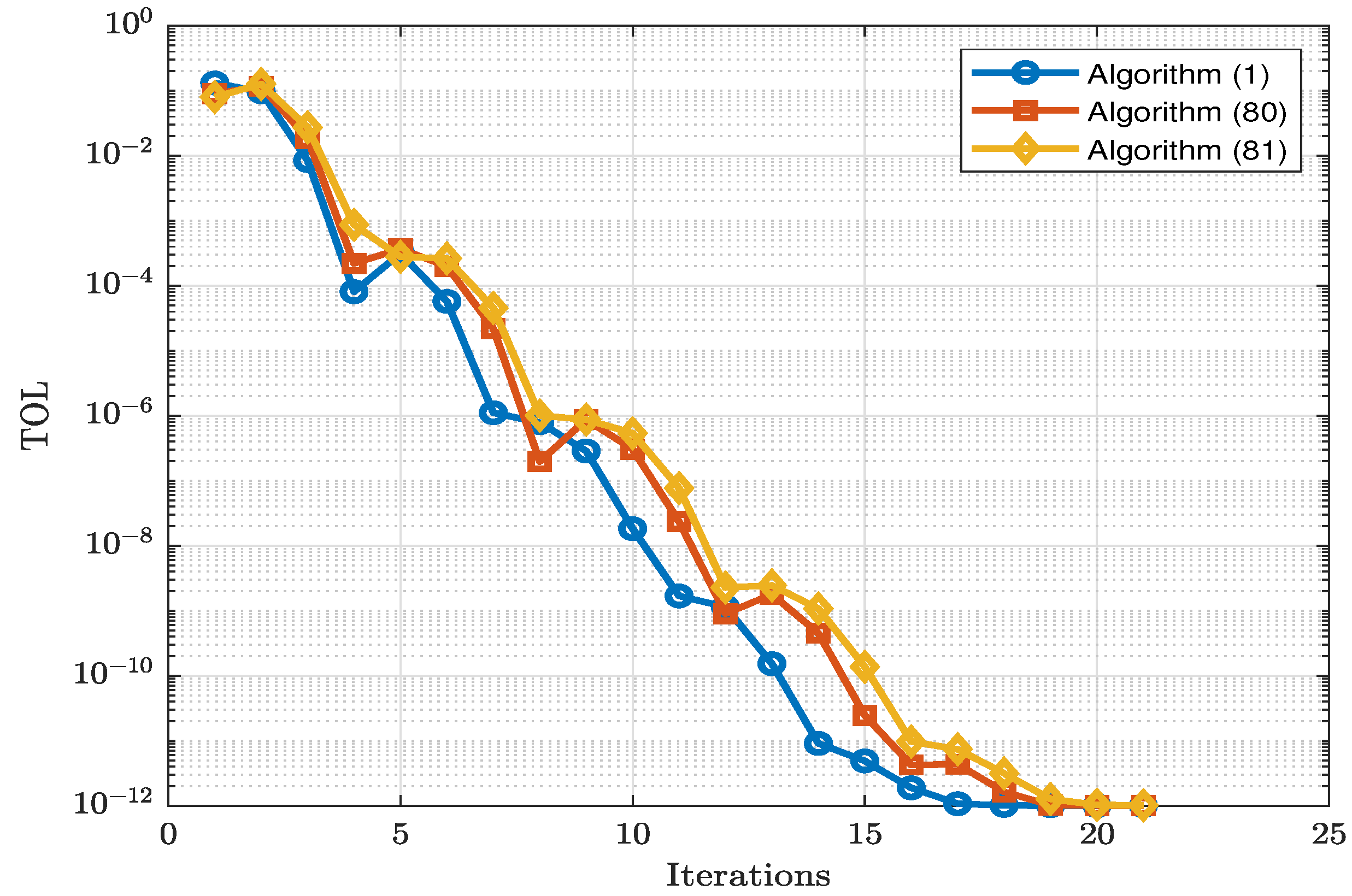 A Hybrid Projection Extragradient Method for Variational Inequality and ...