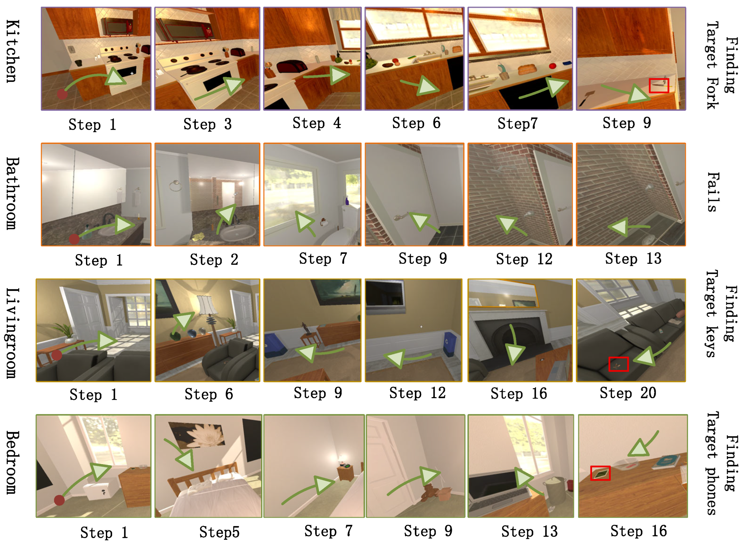 Knowledge Graph-Driven Reinforcement Learning for Zero-Shot Vision ...