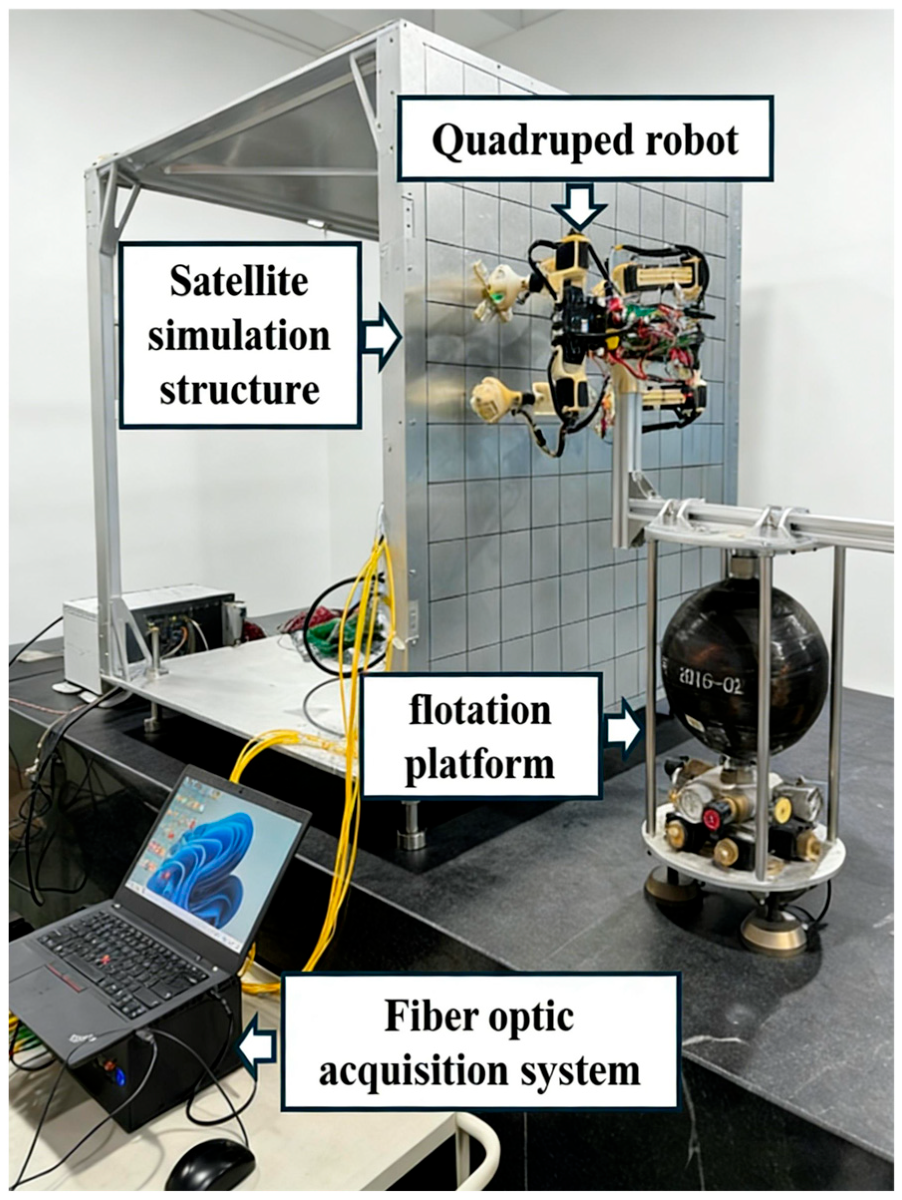 CSA-Optimized Adaptive Weighted Centroid Algorithm for Spacecraft ...