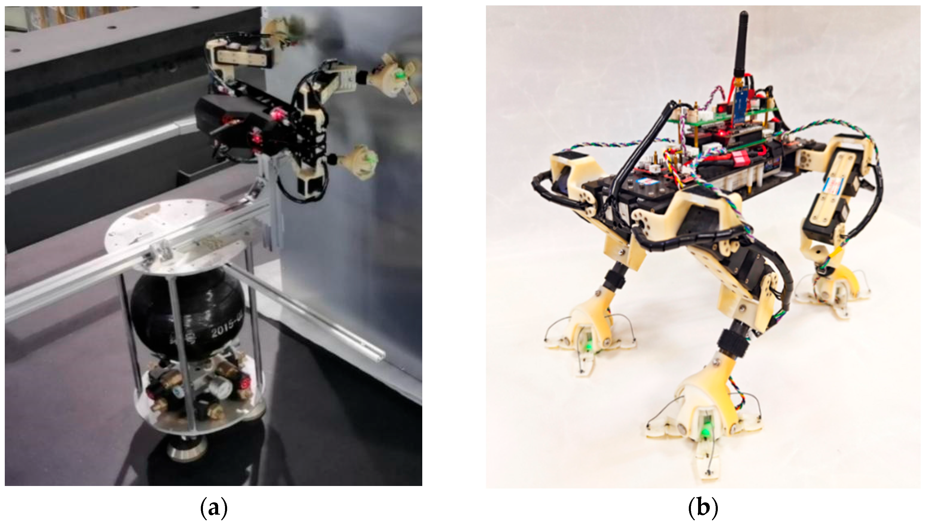 CSA-Optimized Adaptive Weighted Centroid Algorithm for Spacecraft ...