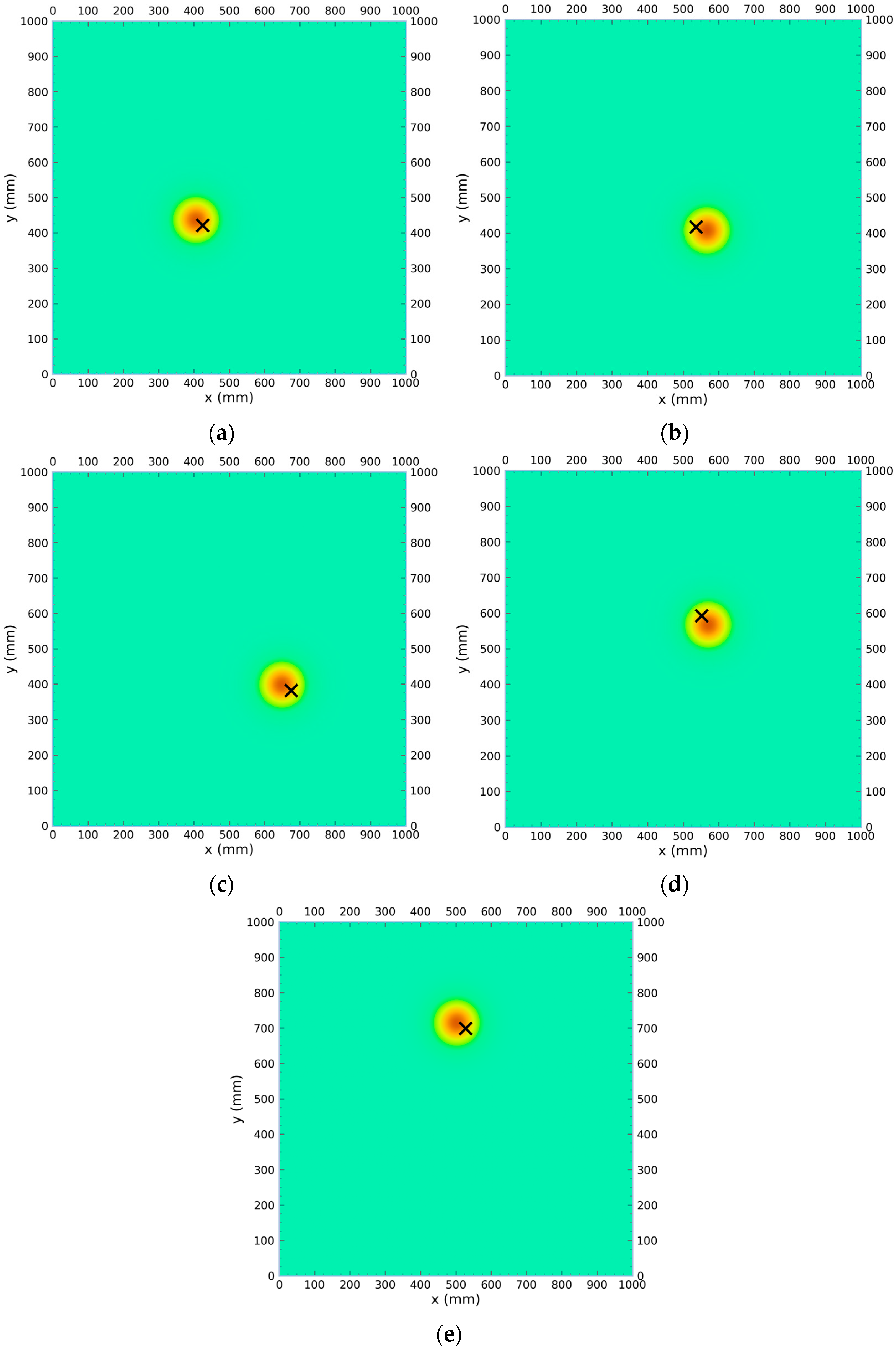 CSA-Optimized Adaptive Weighted Centroid Algorithm for Spacecraft ...
