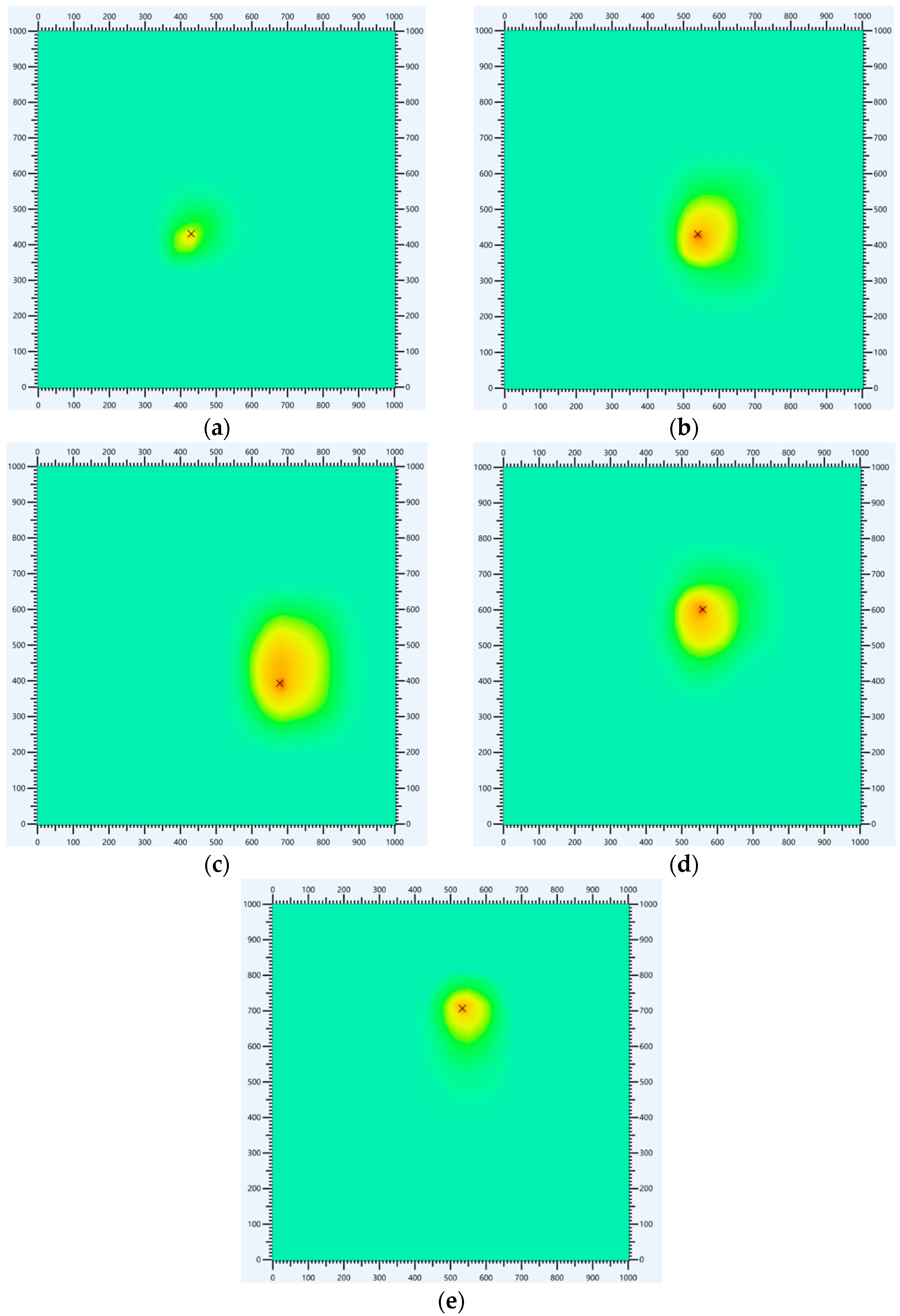 CSA-Optimized Adaptive Weighted Centroid Algorithm for Spacecraft ...