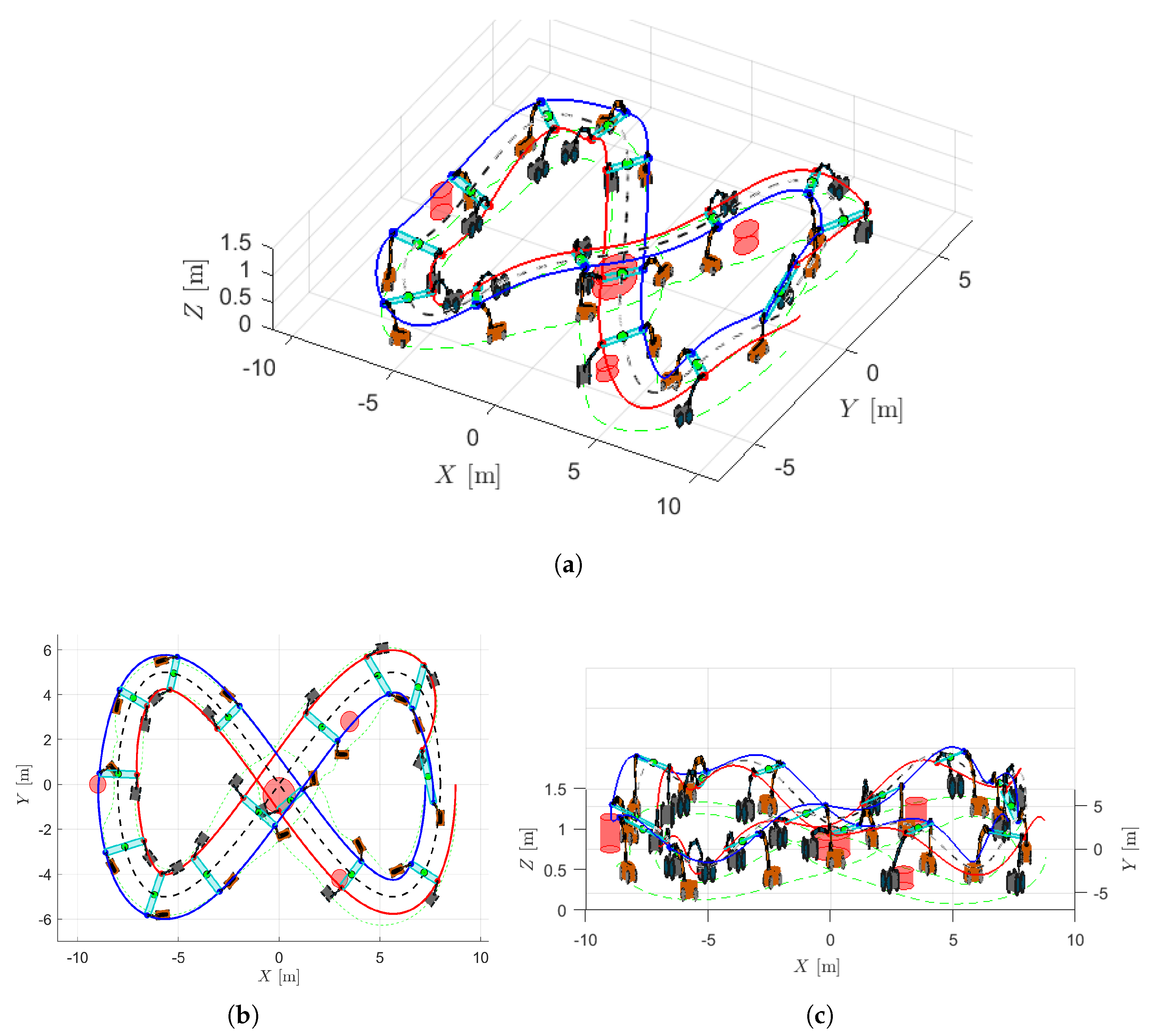 Modeling and Kinematic Control of Heterogeneous Mobile Manipulators for ...