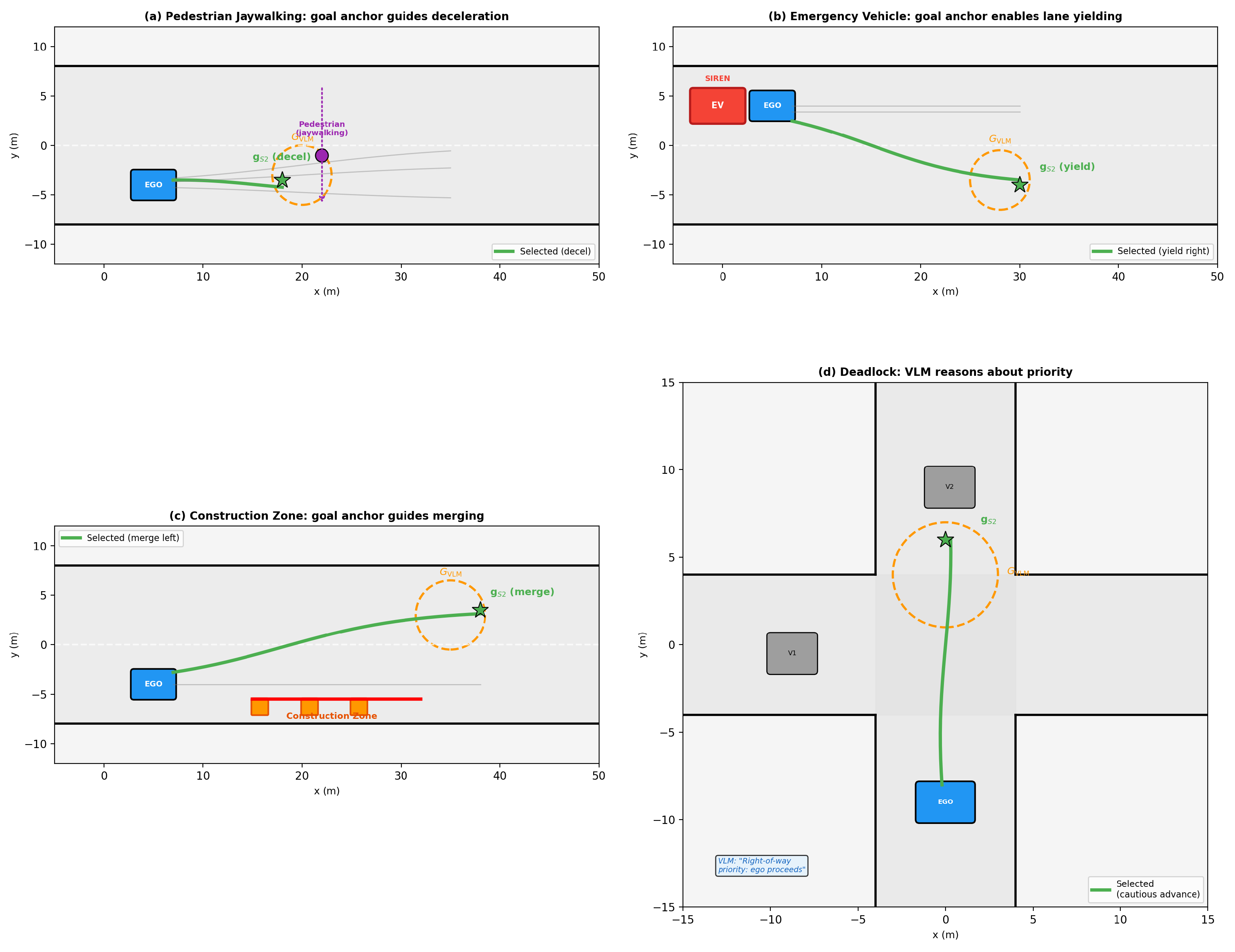 ThinkDrive: Adaptive Dual-Process Reasoning for Autonomous Driving via ...