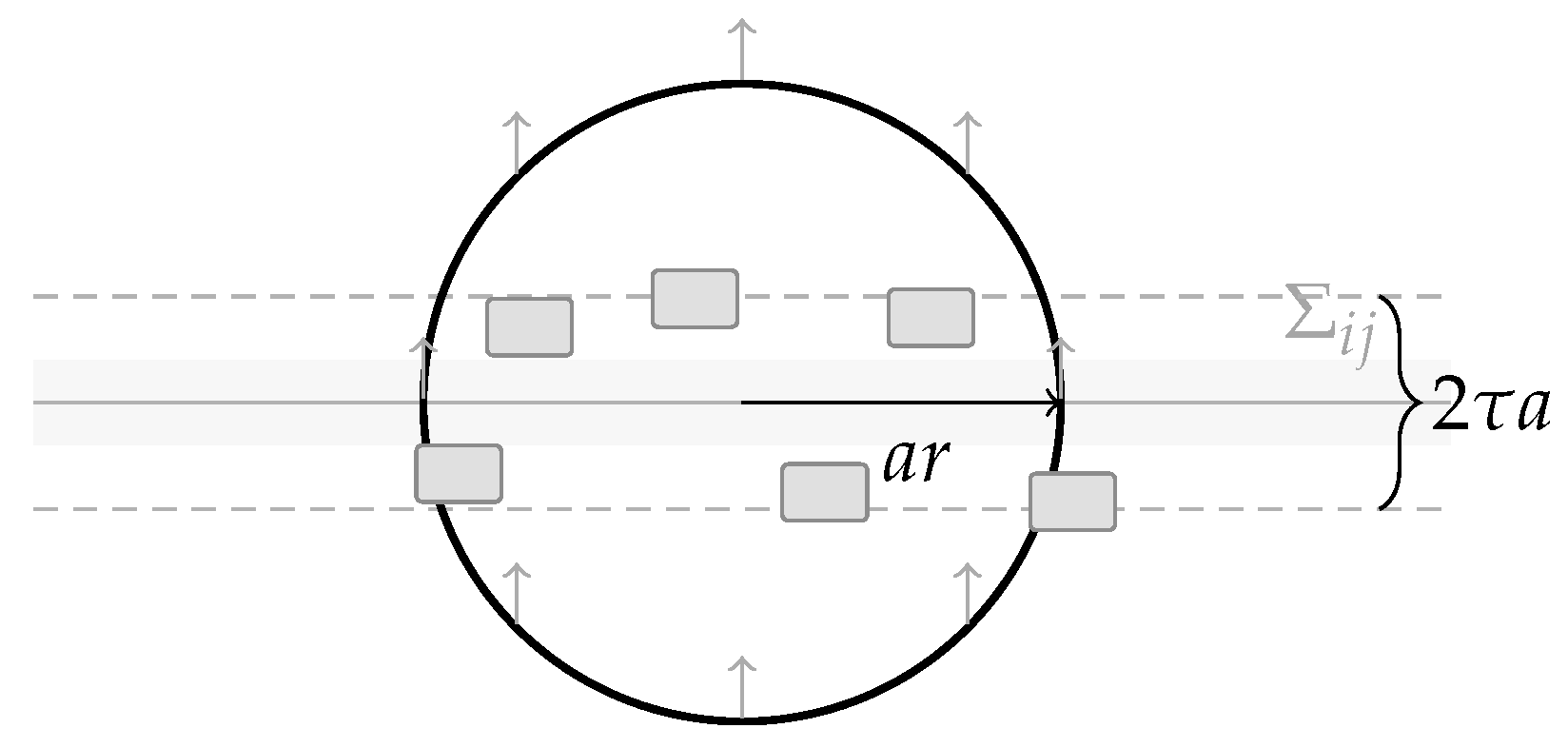 Geometry of Deformed Cellular Spaces