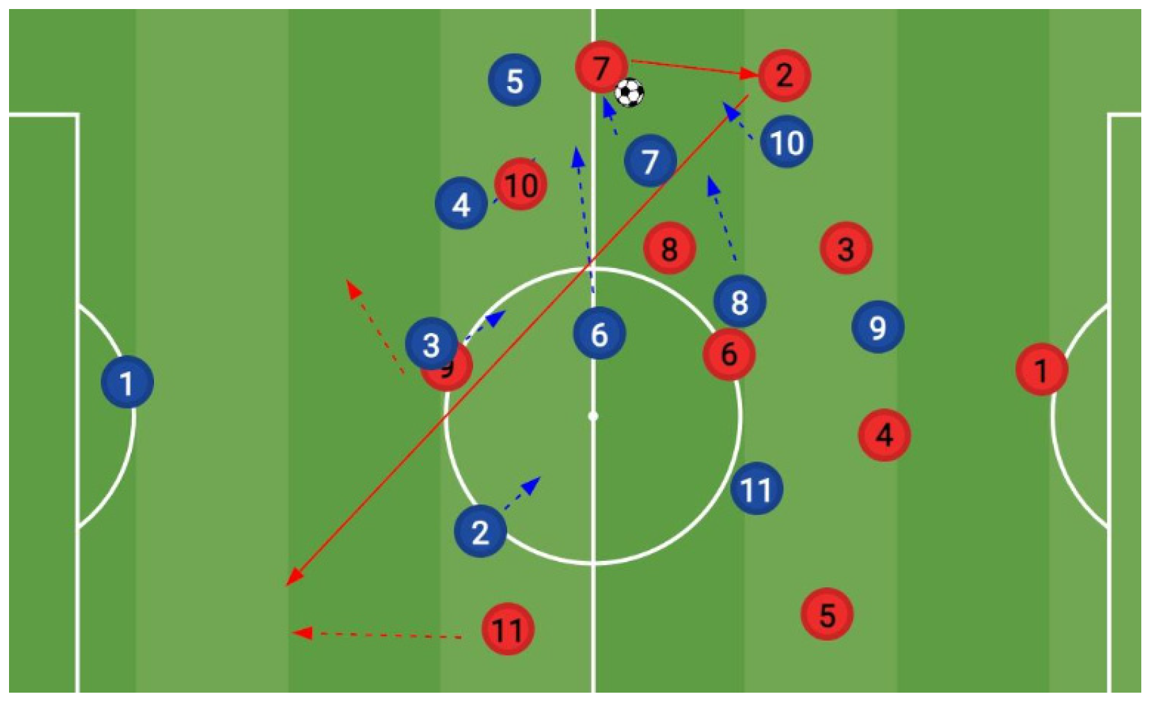 Tiki Math MTTA: Modernized Tiki-Taka Algorithm with Role Specialization for ...