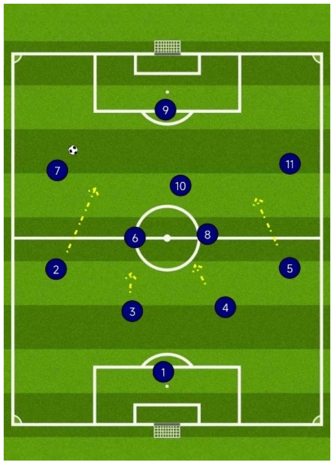 Tiki Math MTTA: Modernized Tiki-Taka Algorithm with Role Specialization for ...