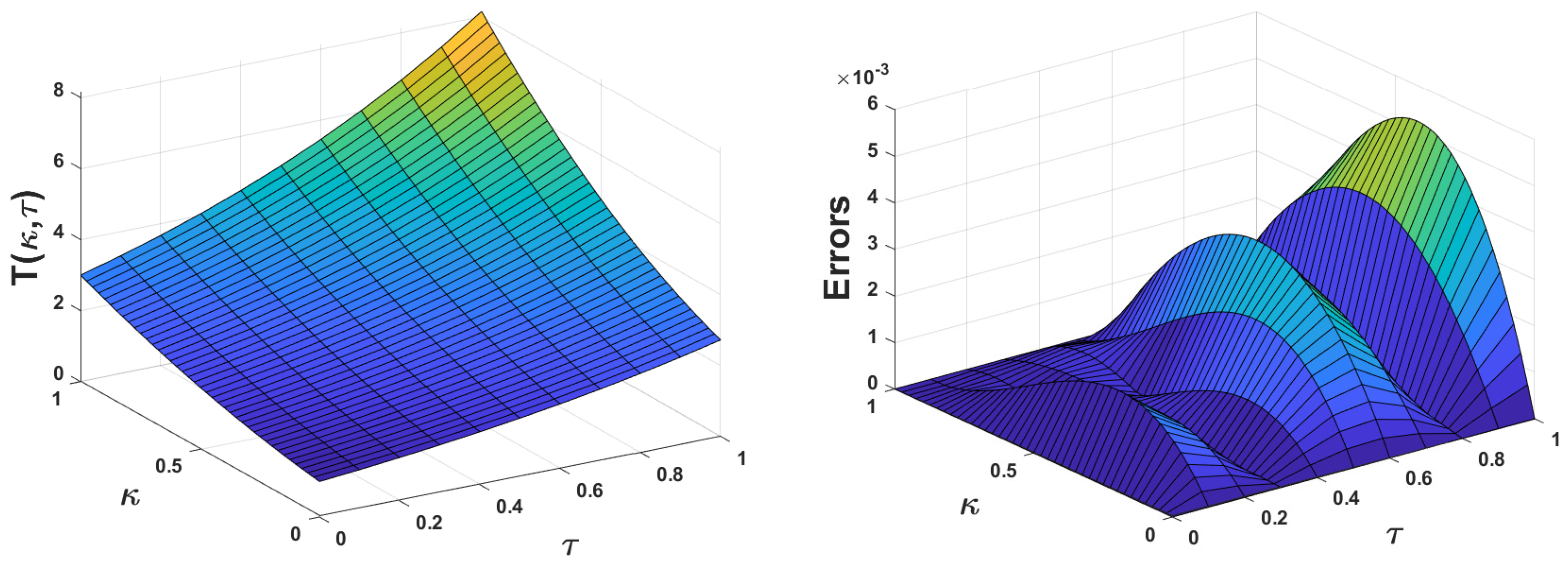 Uniqueness and CN–Bell Spectral Reconstruction of Three Time-Dependent ...