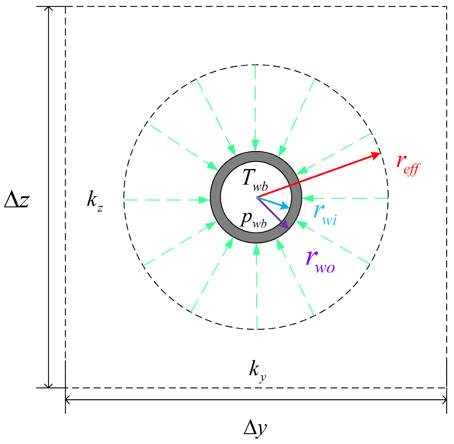 Thermal Inversion Model Production-Profile Interpretation for Hydraulically Fractured ...