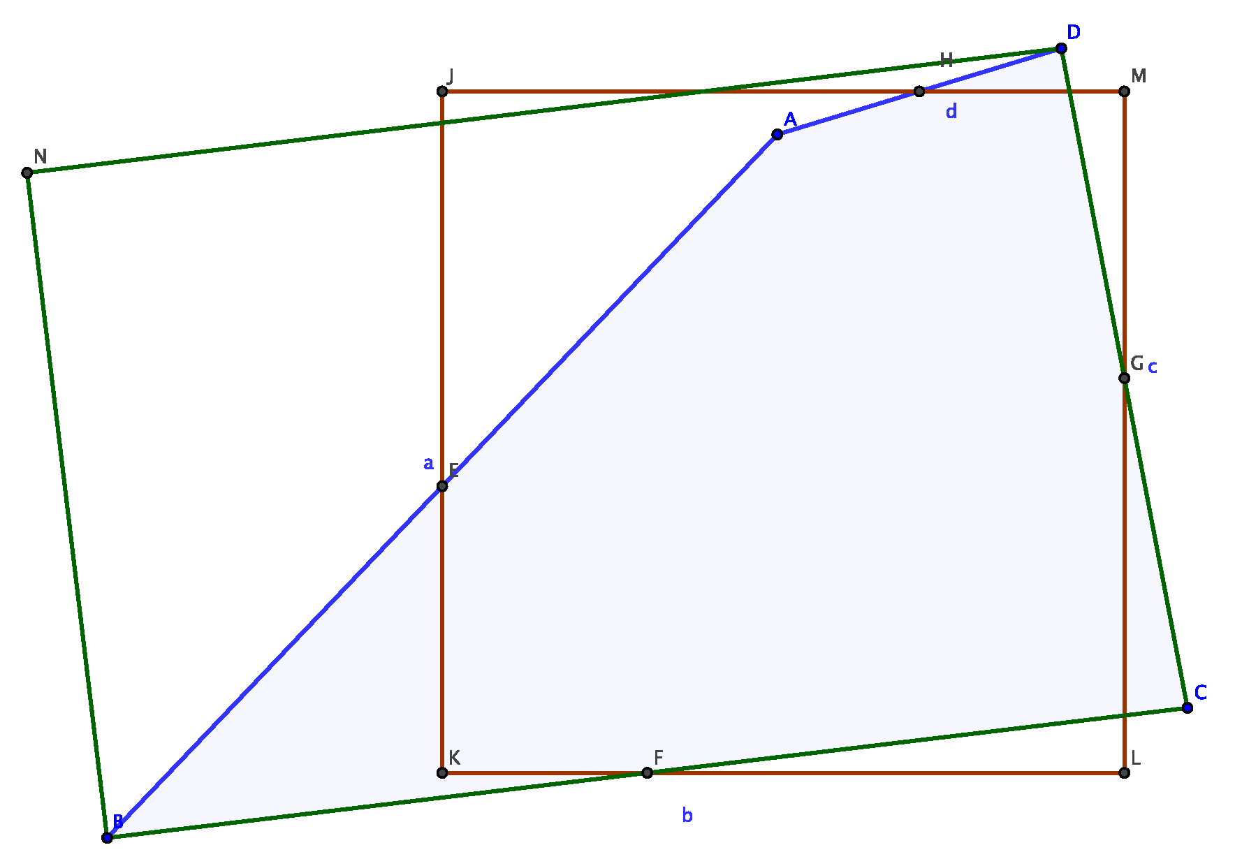 Surface Smoothing and Quality Improvement of Quadrilateral