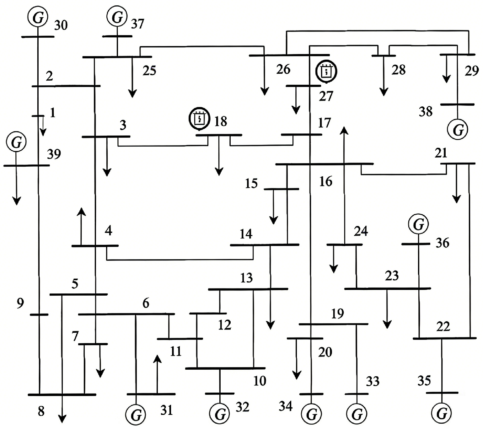 A Distributed Primal-Dual Framework for Composite Optimization with ...