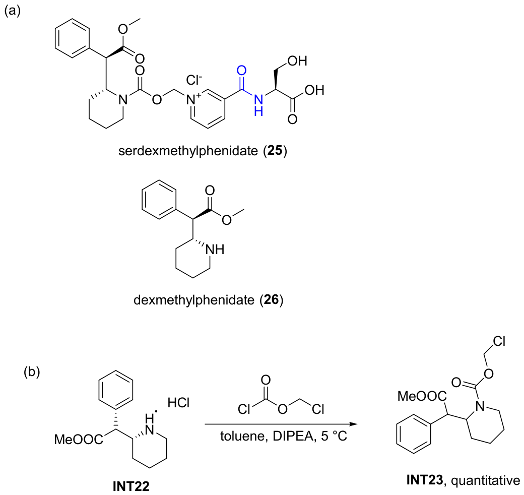 FDA-Approved Drugs Containing Amide Functionality in the Last Five ...