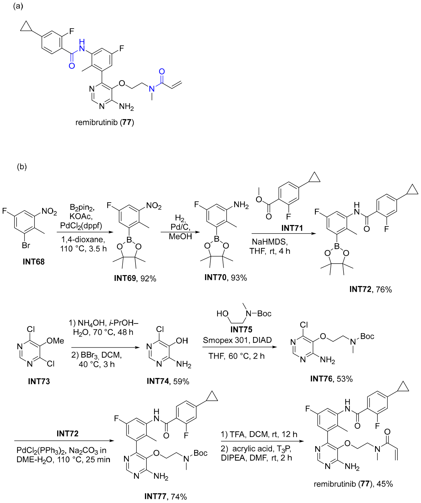 FDA-Approved Drugs Containing Amide Functionality in the Last Five ...