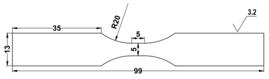 Metals | Free Full-Text | Enhancement of Fatigue Endurance by Al-Si 