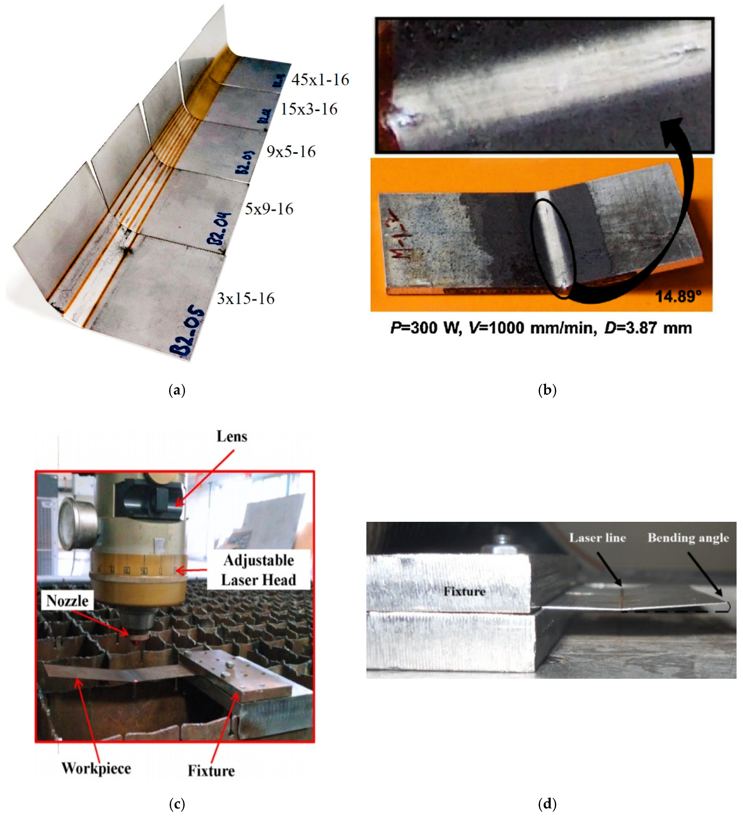  1/4 Holes 16 Gauge 304 Stainless Steel Perforated Sheet- 12 X  12 : Industrial & Scientific