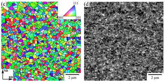 Metals | Special Issue : Effect of Ultrasound on the Structure and ...