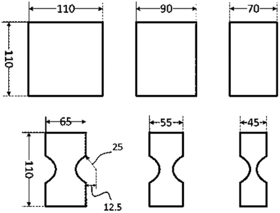 Insight into the Influence of Punch Velocity and Thickness on Forming ...