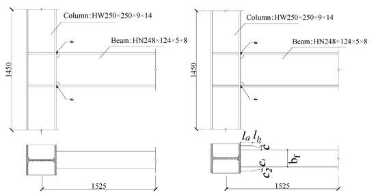 Metals | Free Full-Text | Experimental and Numerical Analysis of the ...