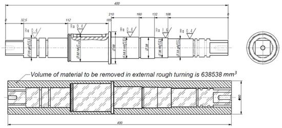 Metals | Free Full-Text | Determining the Optimal Cutting Parameters for  Required Productivity for the Case of Rough External Turning of AISI 1045  Steel with Minimal Energy Consumption