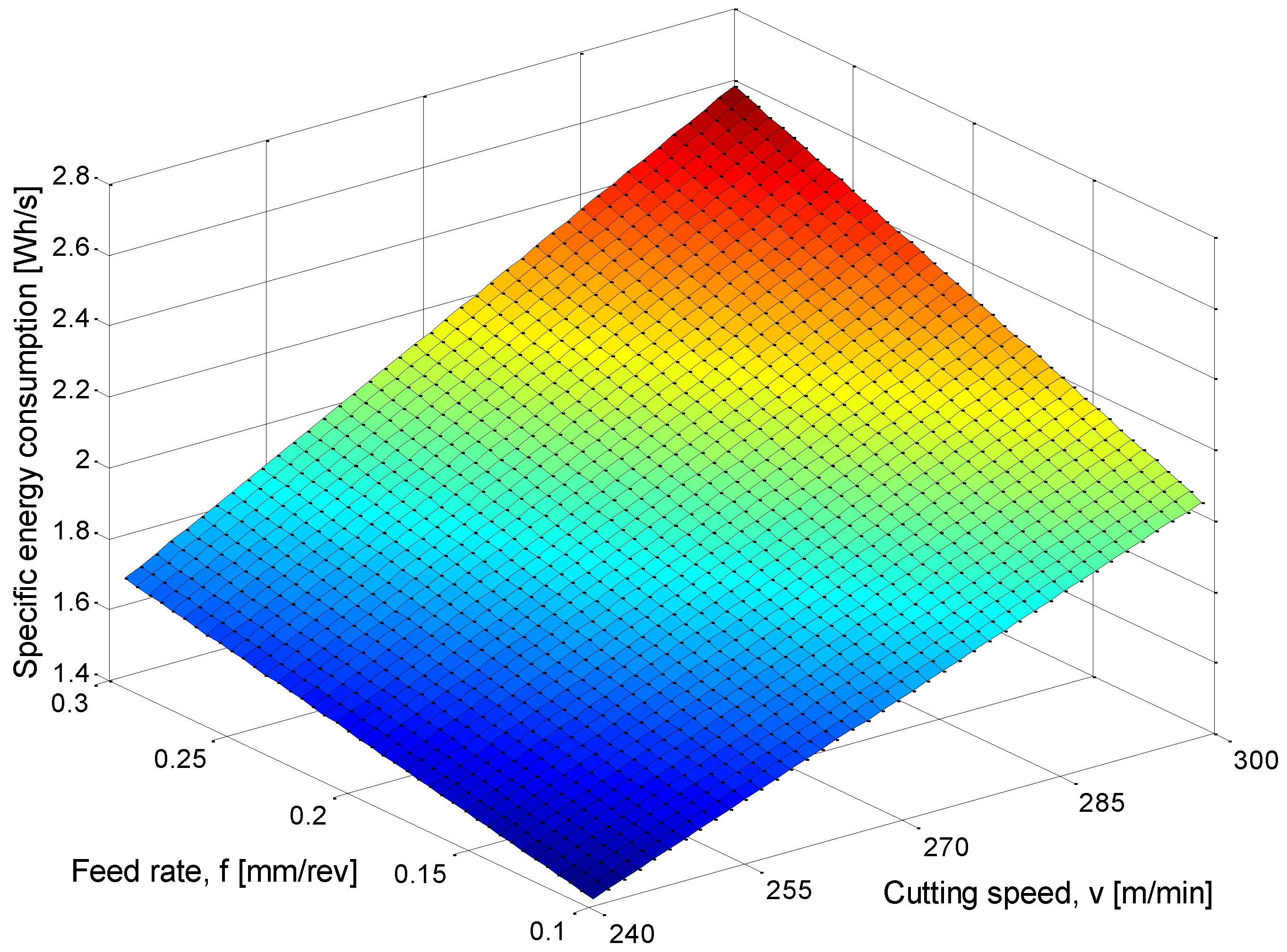 C-FIOAD-2020 Reliable Exam Guide