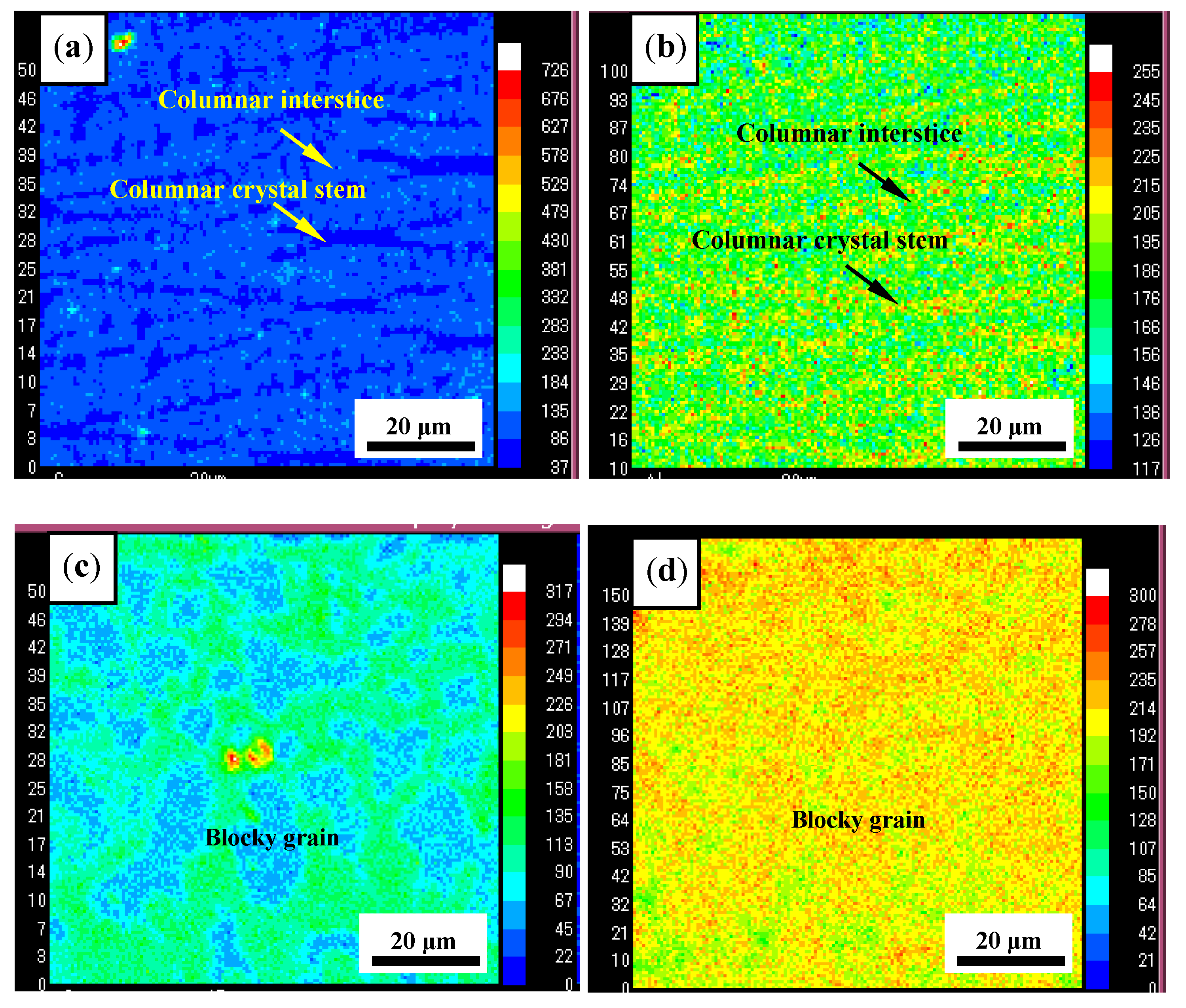 Metals Free Full Text Effect Of Tempering Process On Microstructure