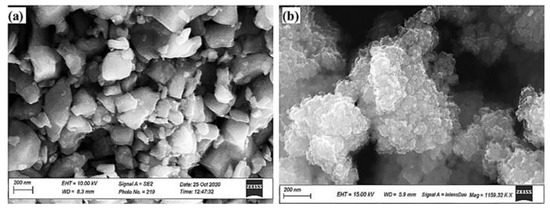 Metals | Free Full-Text | Microstructure and Mechanical Performance of ...