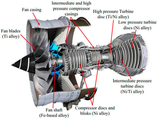 Metals | Free Full-Text | Pareto Analysis of Machining Factors ...