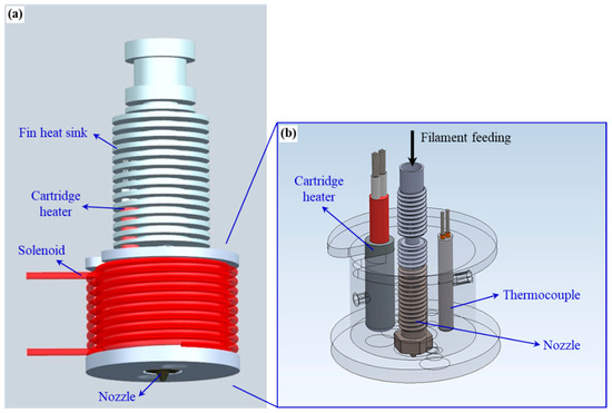 Background Research - Laser Jet Toner: A Magnetic Fluid