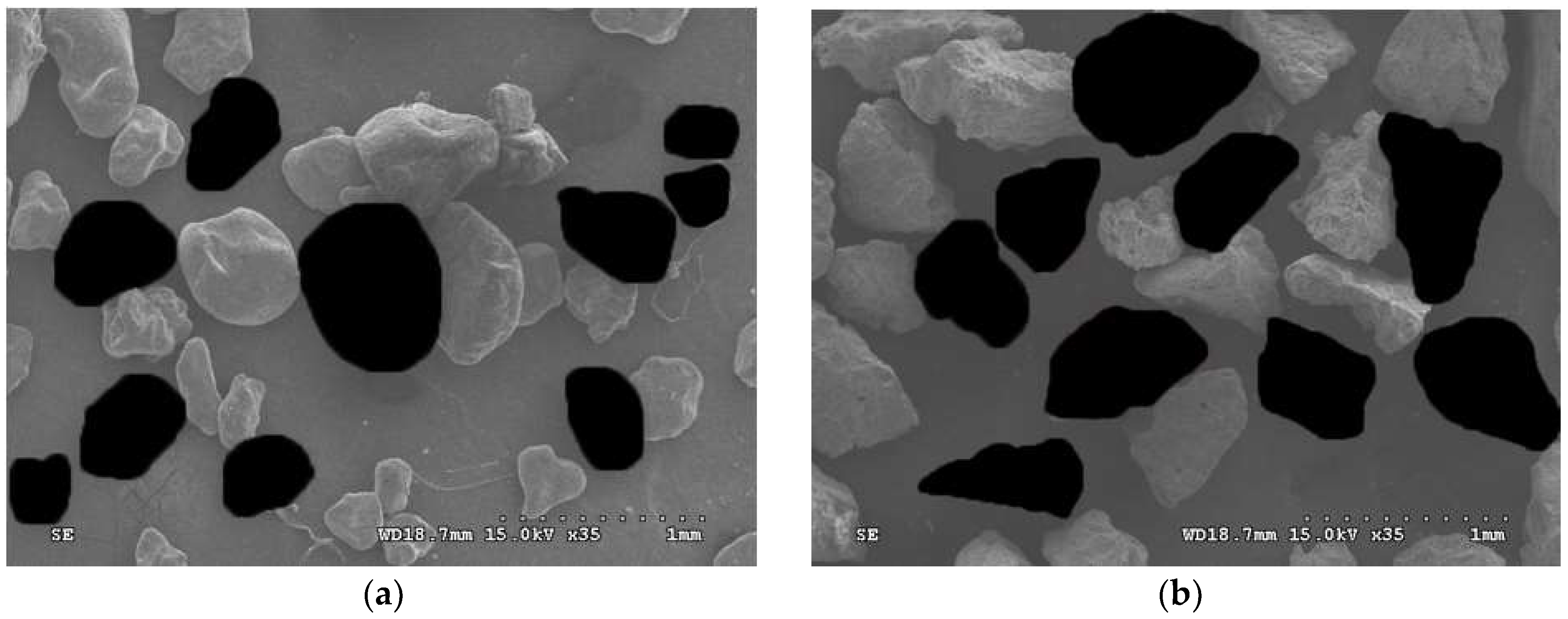 Effect of Roundness and Surface Roughness of Foundry Sand on the ...