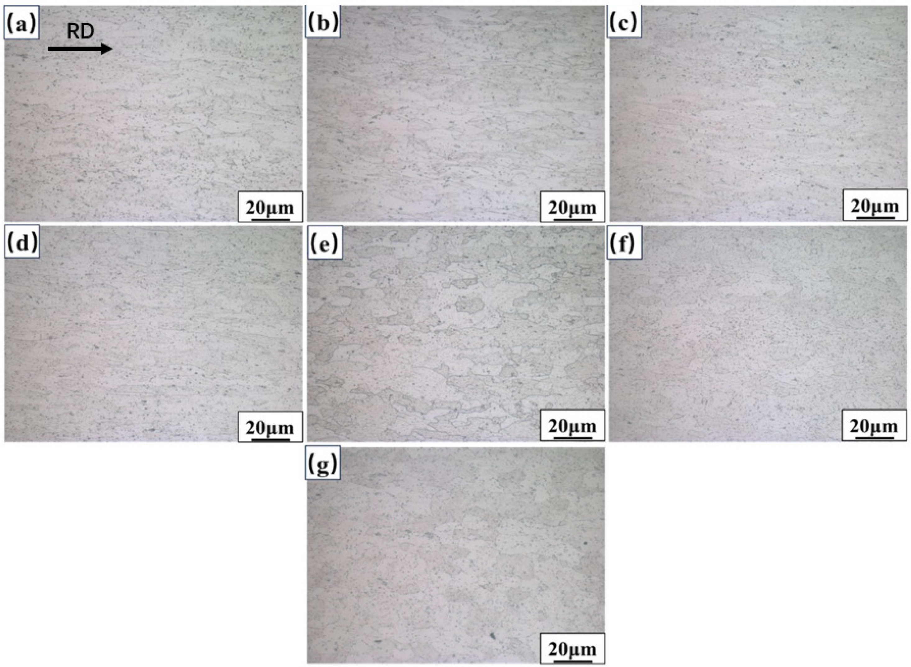 The Influence of Annealing on Microstructure Evolution and Mechanical ...