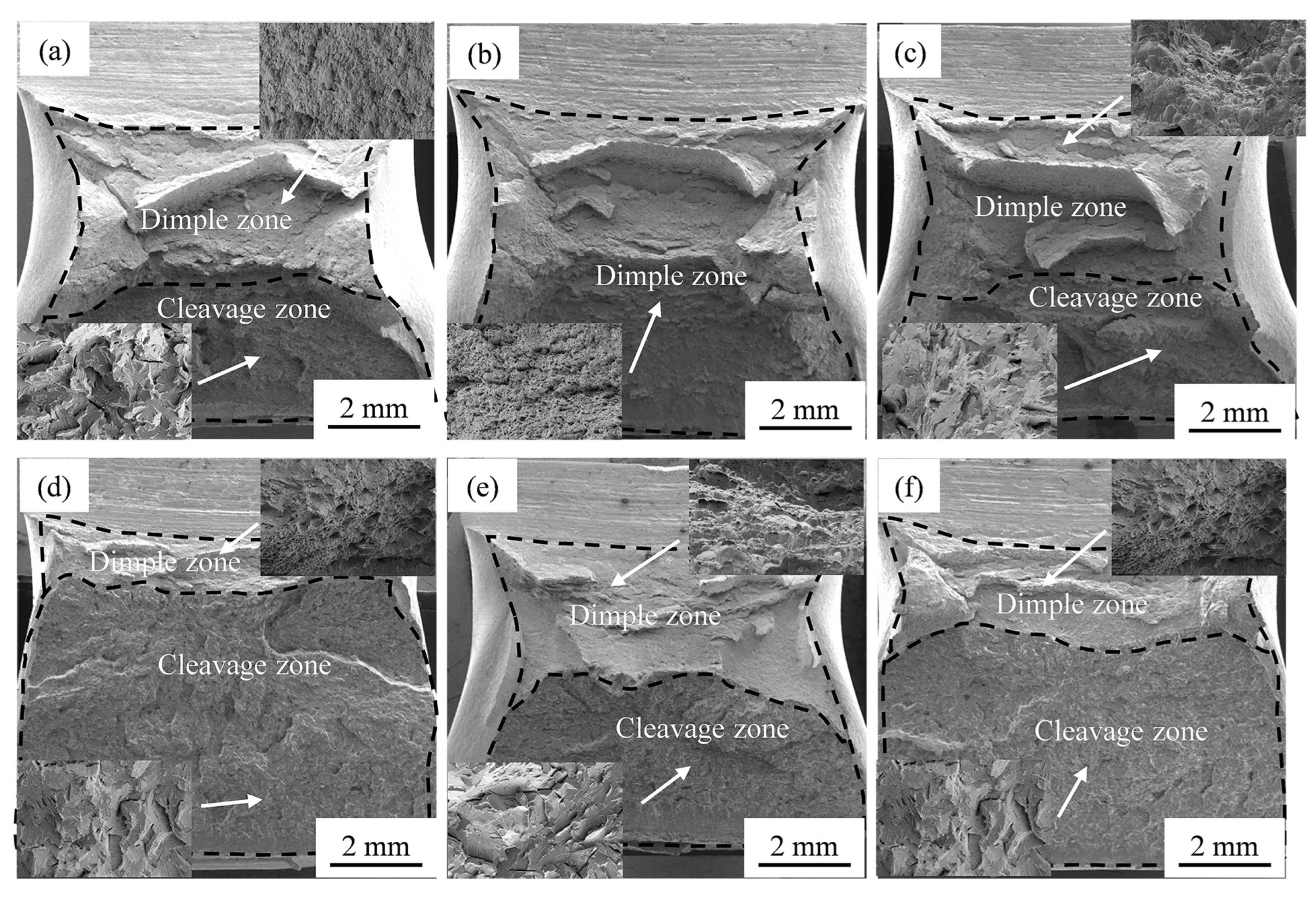 The Effect of High Heat Input on the Microstructure and Impact ...