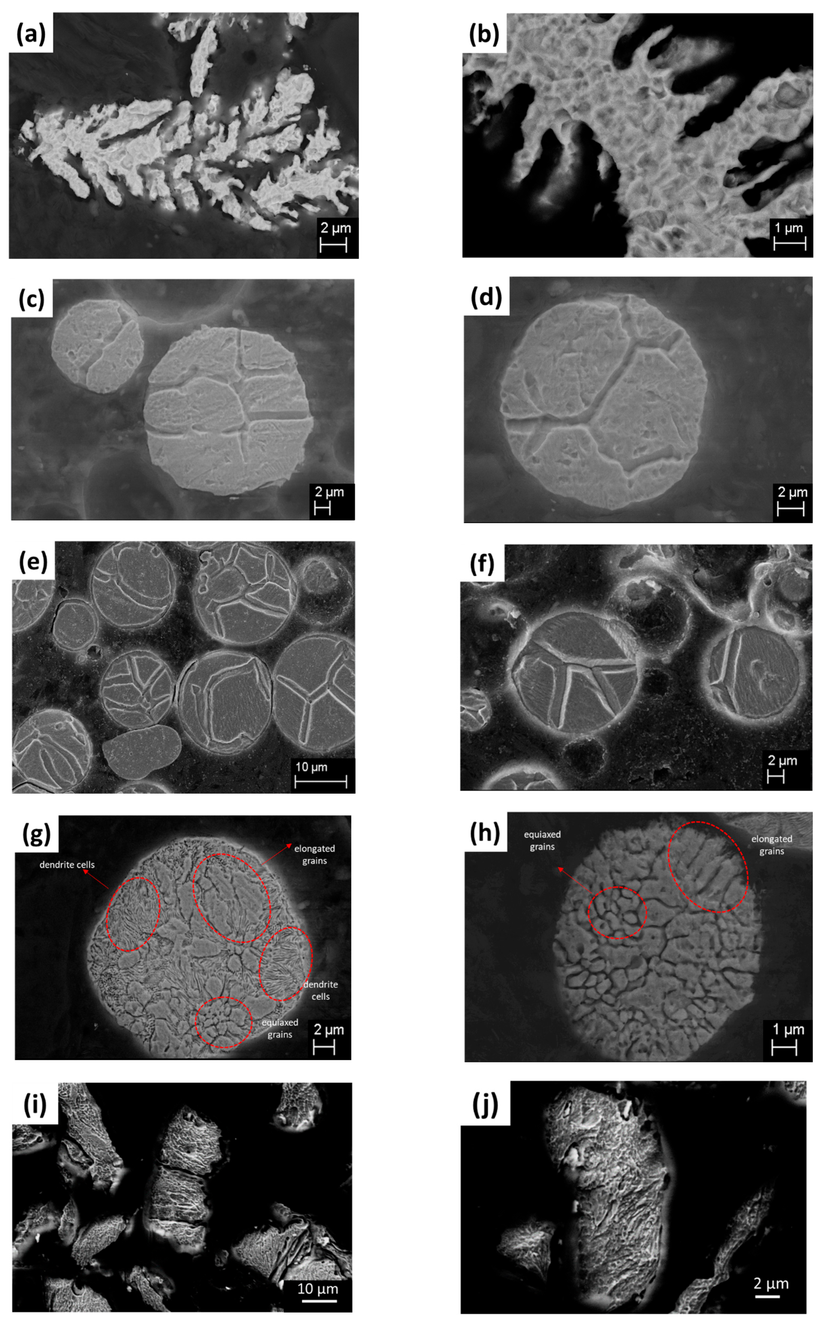 Powder Manufacturing-Driven Variations in Flowability and Deformation ...