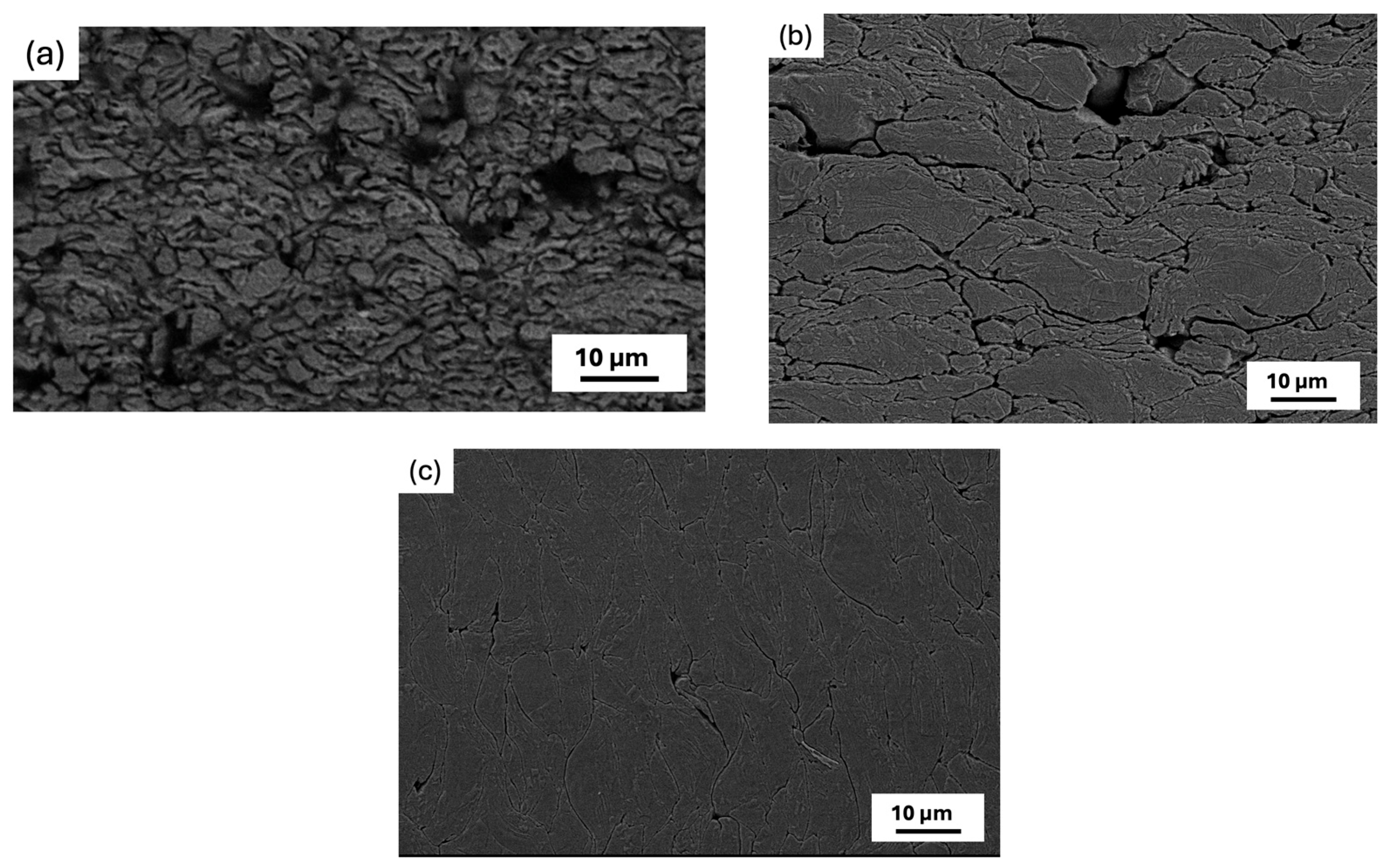 Powder Manufacturing-Driven Variations in Flowability and Deformation ...