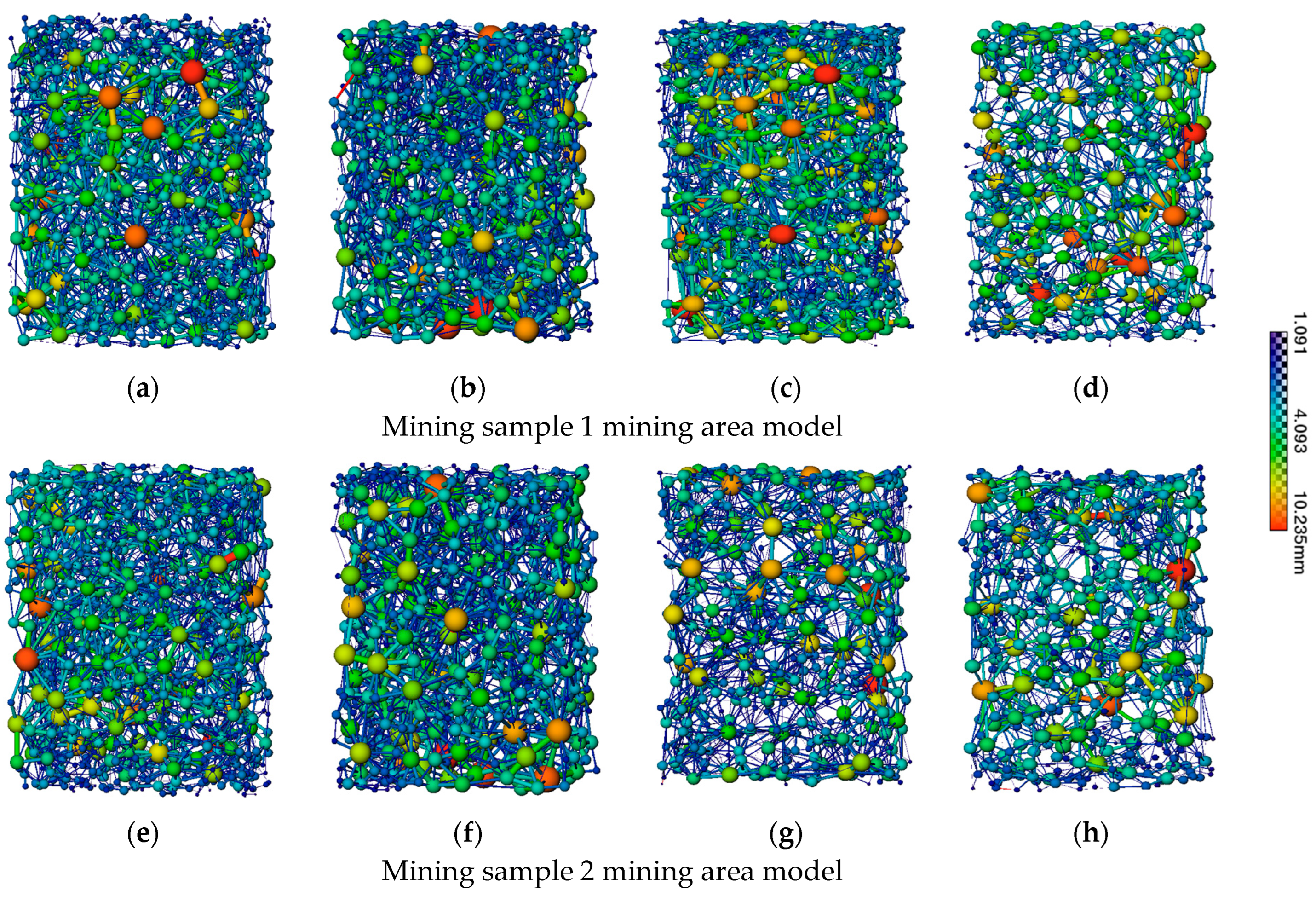 Analysis of Pore Structure Evolution and Leaching Effectiveness in Ore ...