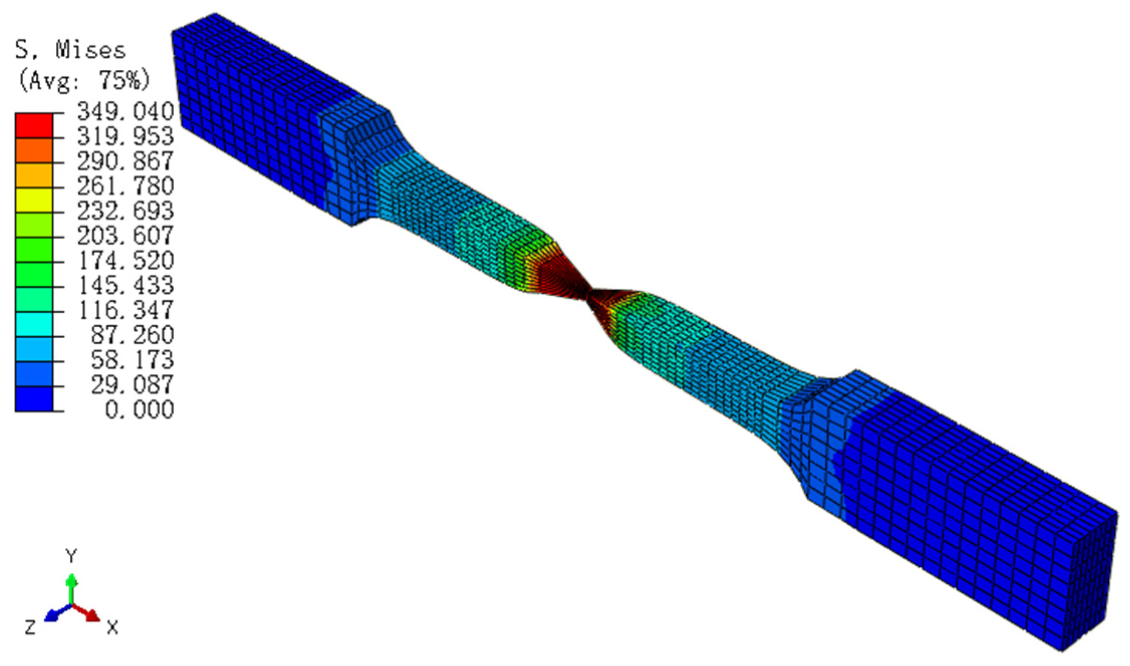 Necking Simulation Simulation of Large-Strain Tensile Necking in Single-Crystal Copper ...