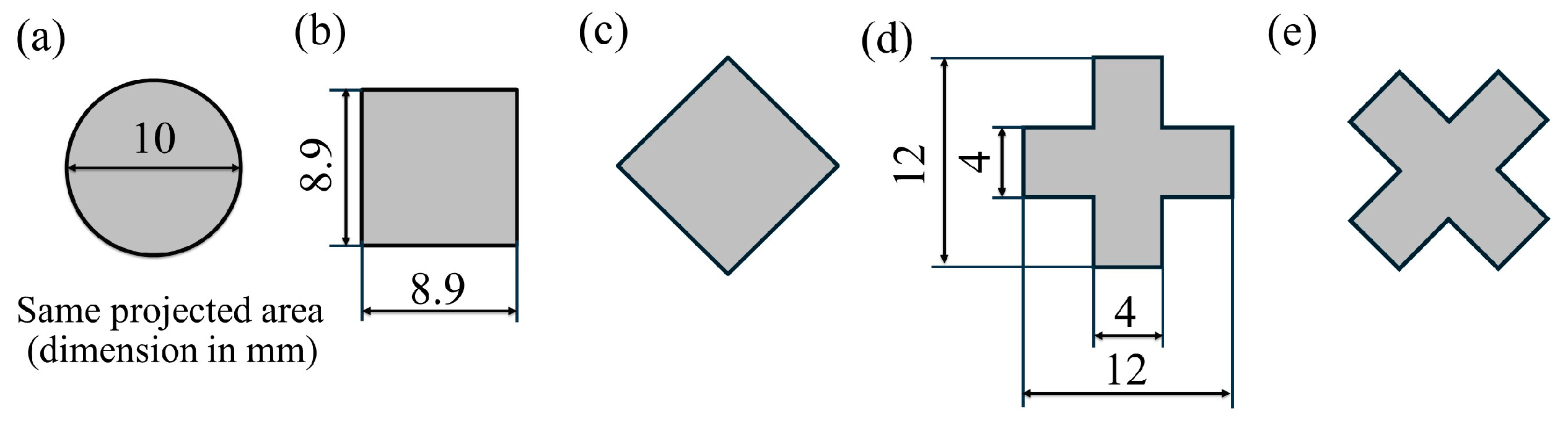 Influence of Punch Shape on Joint Strength in Forge Joining of Al-Si ...