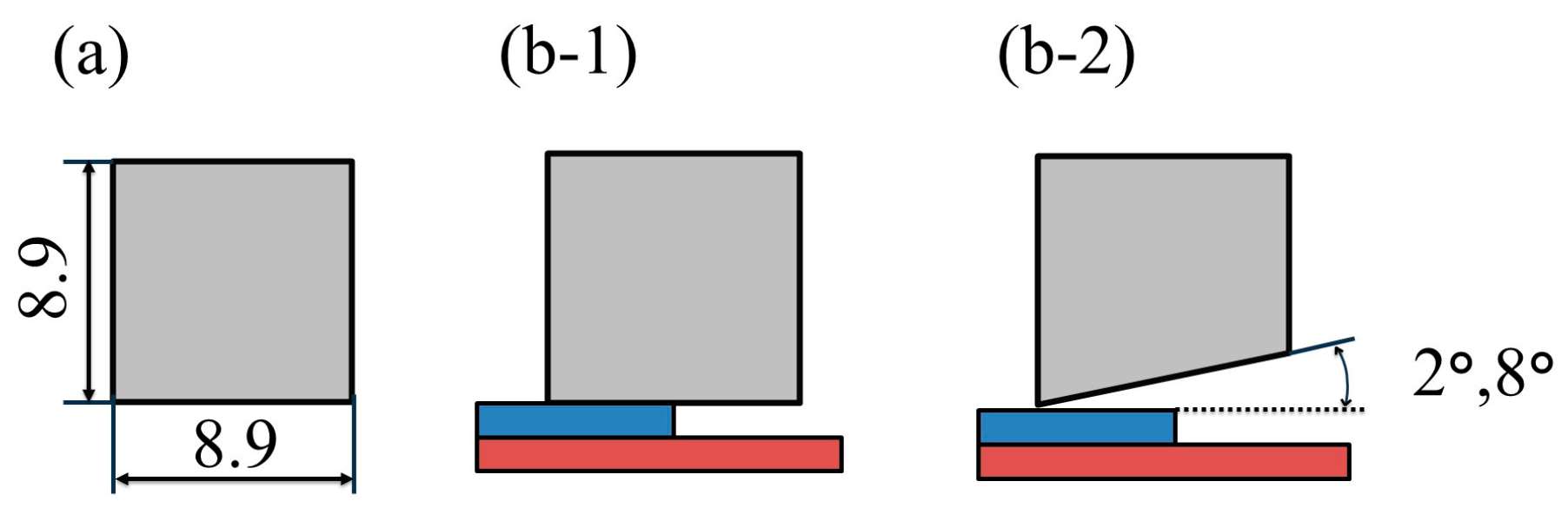 Influence of Punch Shape on Joint Strength in Forge Joining of Al-Si ...