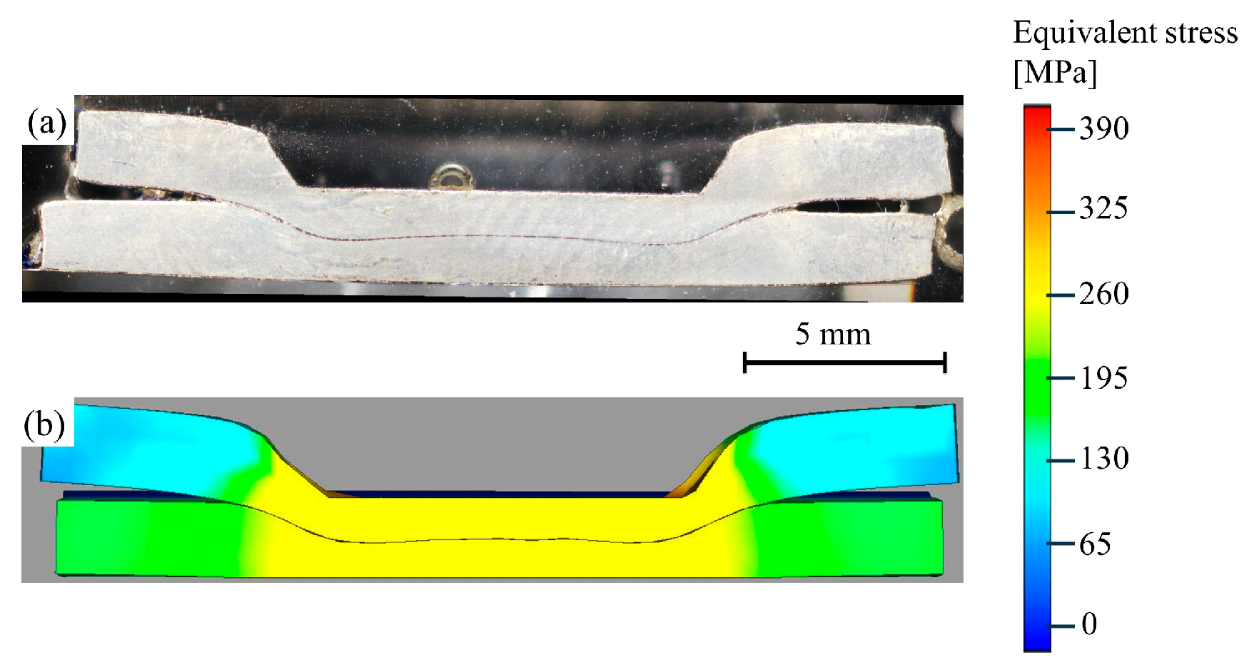 Influence of Punch Shape on Joint Strength in Forge Joining of Al-Si ...