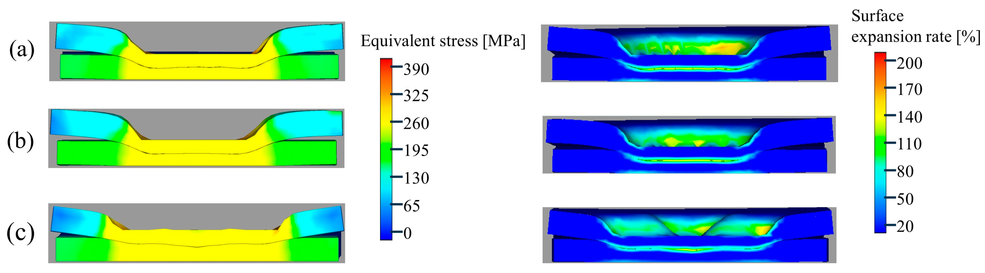 Influence of Punch Shape on Joint Strength in Forge Joining of Al-Si ...