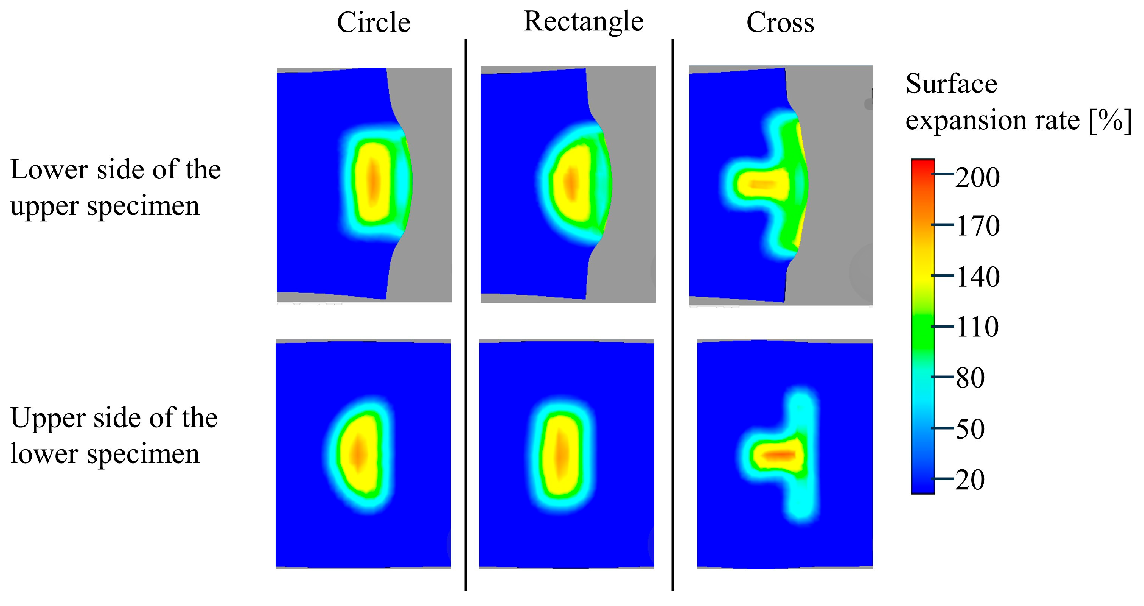 Influence of Punch Shape on Joint Strength in Forge Joining of Al-Si ...