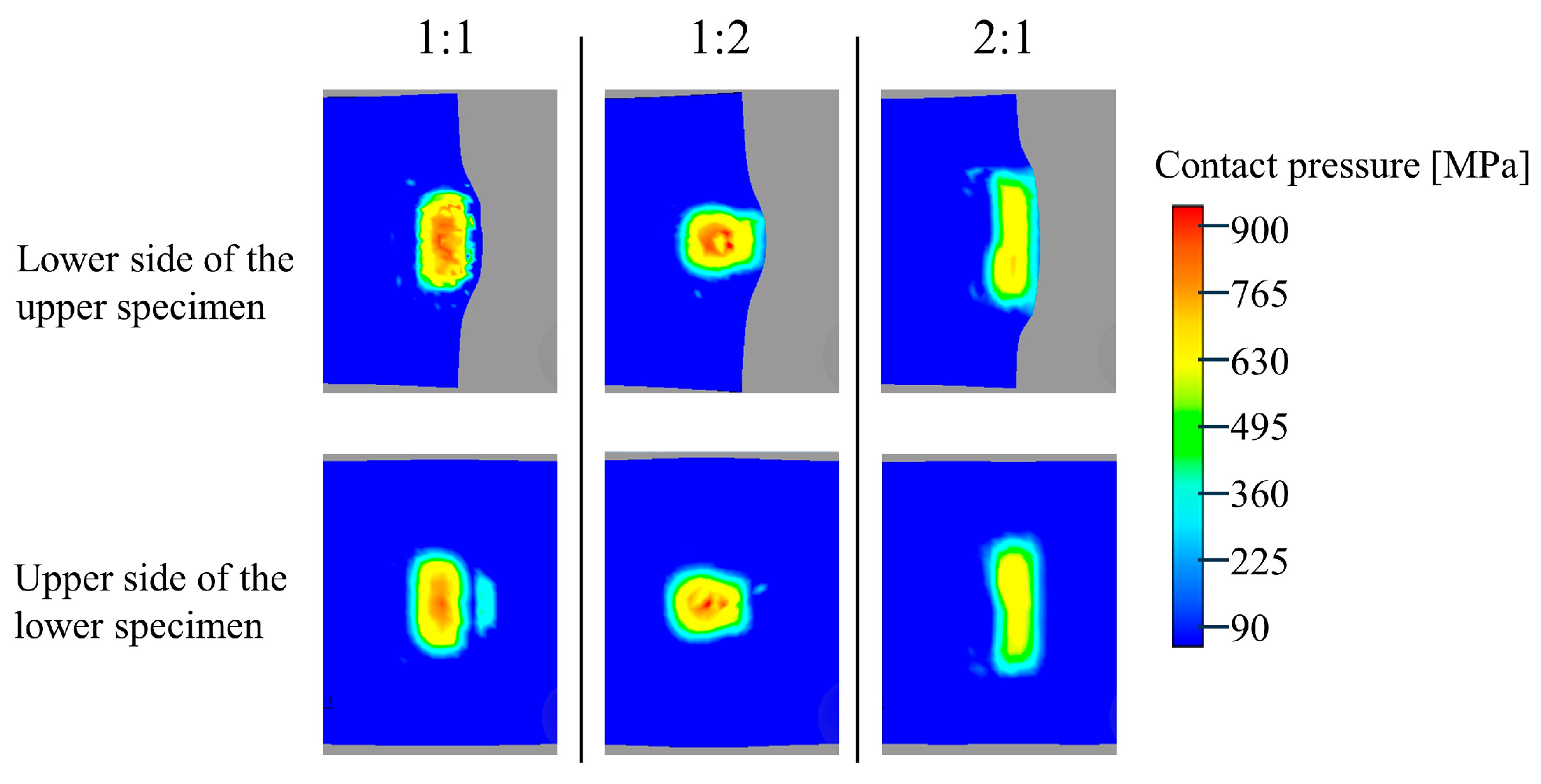 Influence of Punch Shape on Joint Strength in Forge Joining of Al-Si ...