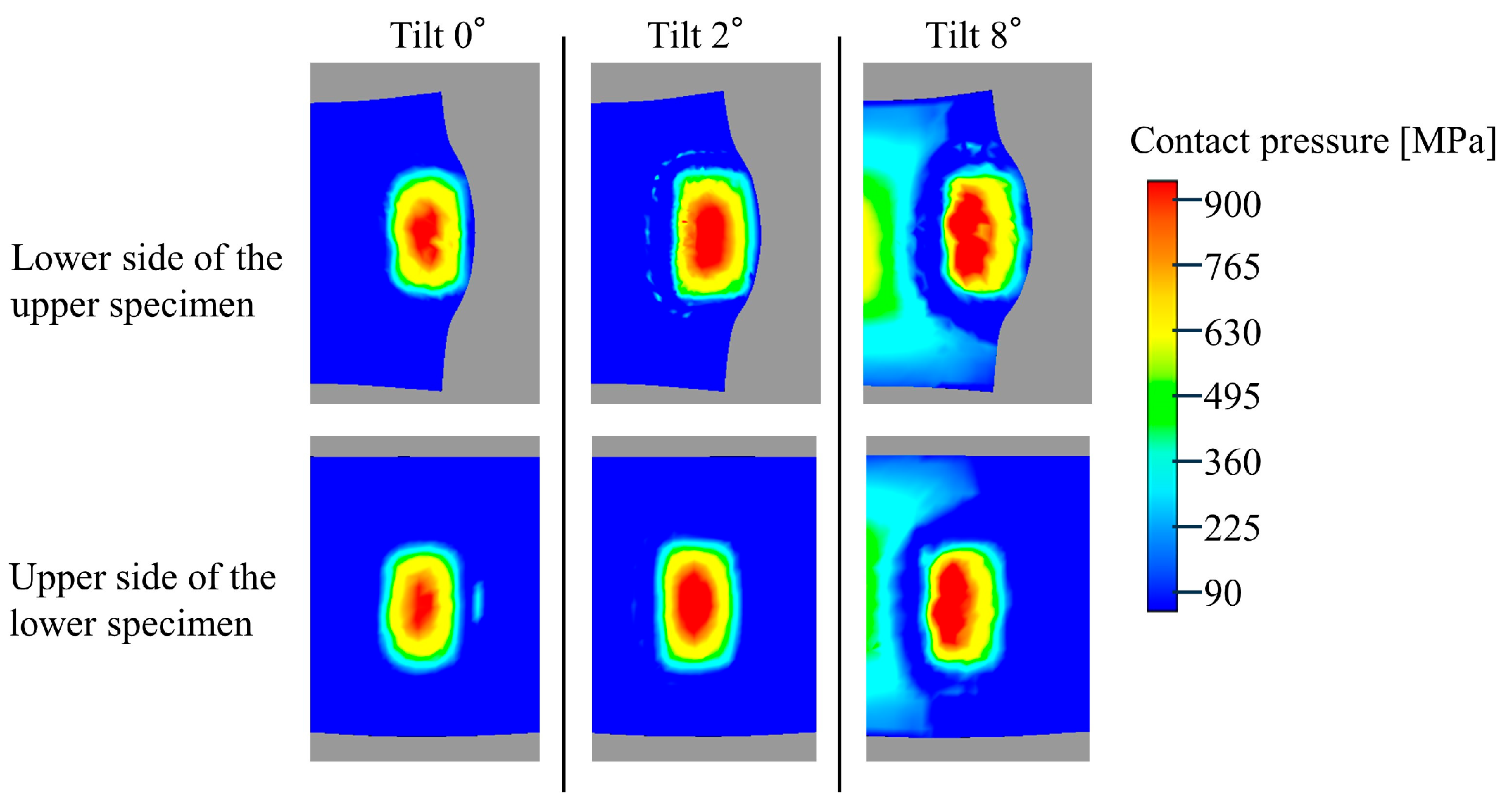 Influence of Punch Shape on Joint Strength in Forge Joining of Al-Si ...