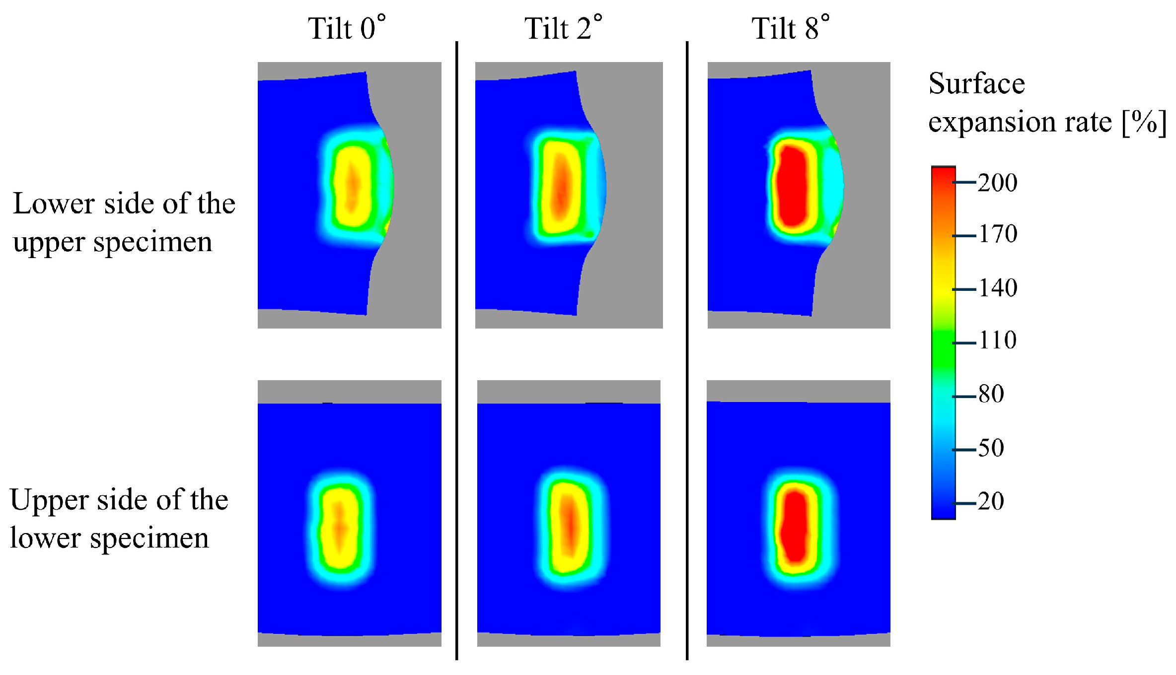 Influence of Punch Shape on Joint Strength in Forge Joining of Al-Si ...