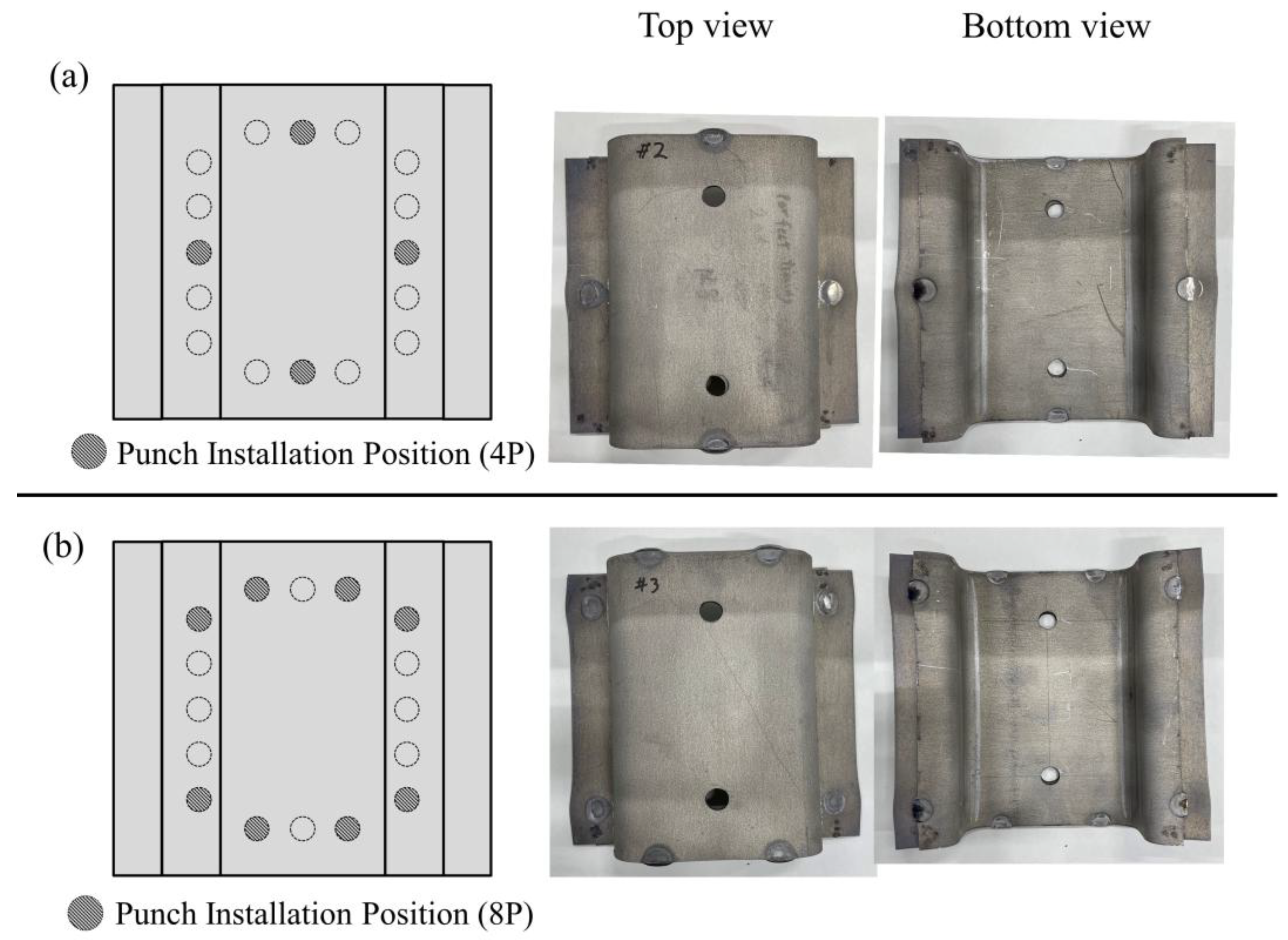 Influence of Punch Shape on Joint Strength in Forge Joining of Al-Si ...
