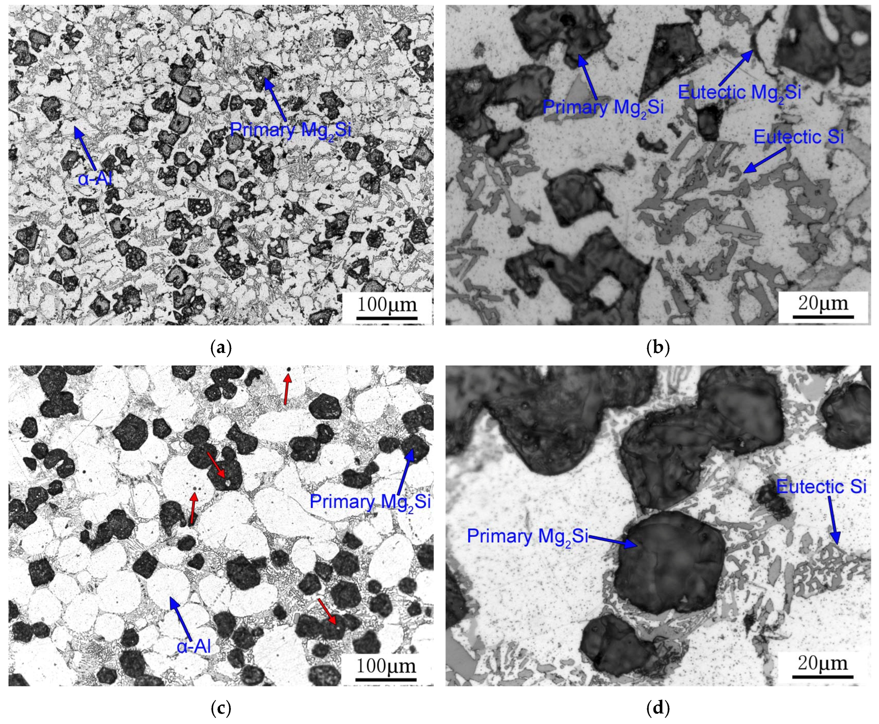 Effect of Aging Time on the Microstructure and Mechanical Properties of ...