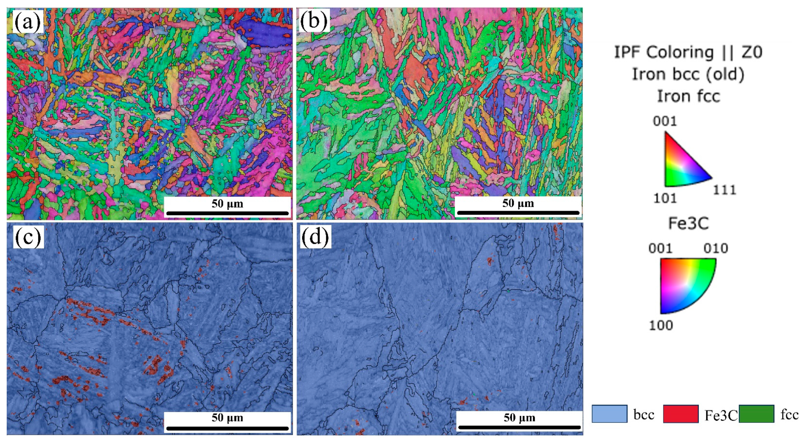 Effect of Prior Austenite Grain Size on Bainitic Transformation and ...