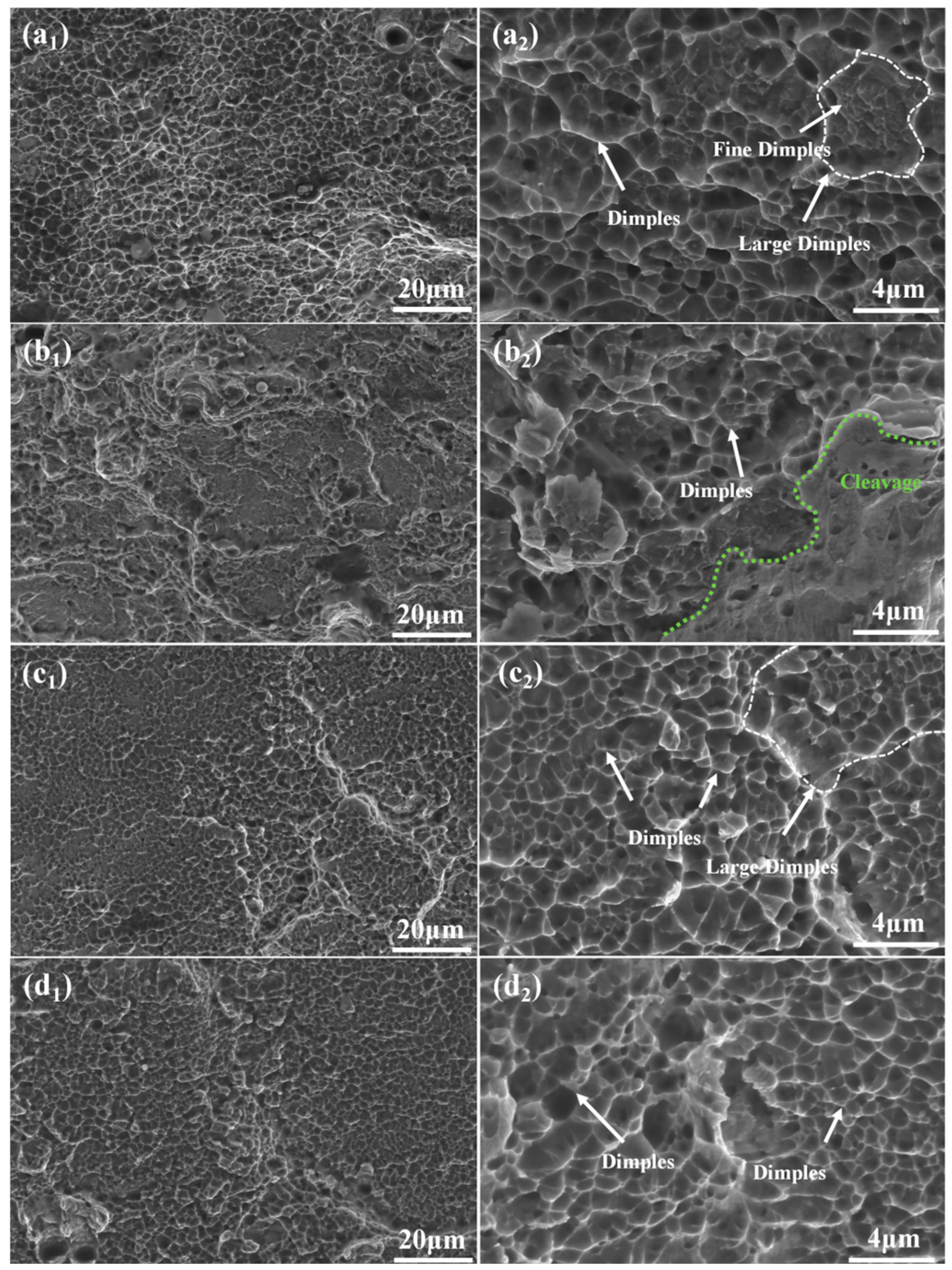 Effect of Trace Titanium on Hydrogen Embrittlement Resistance of 25Mn ...