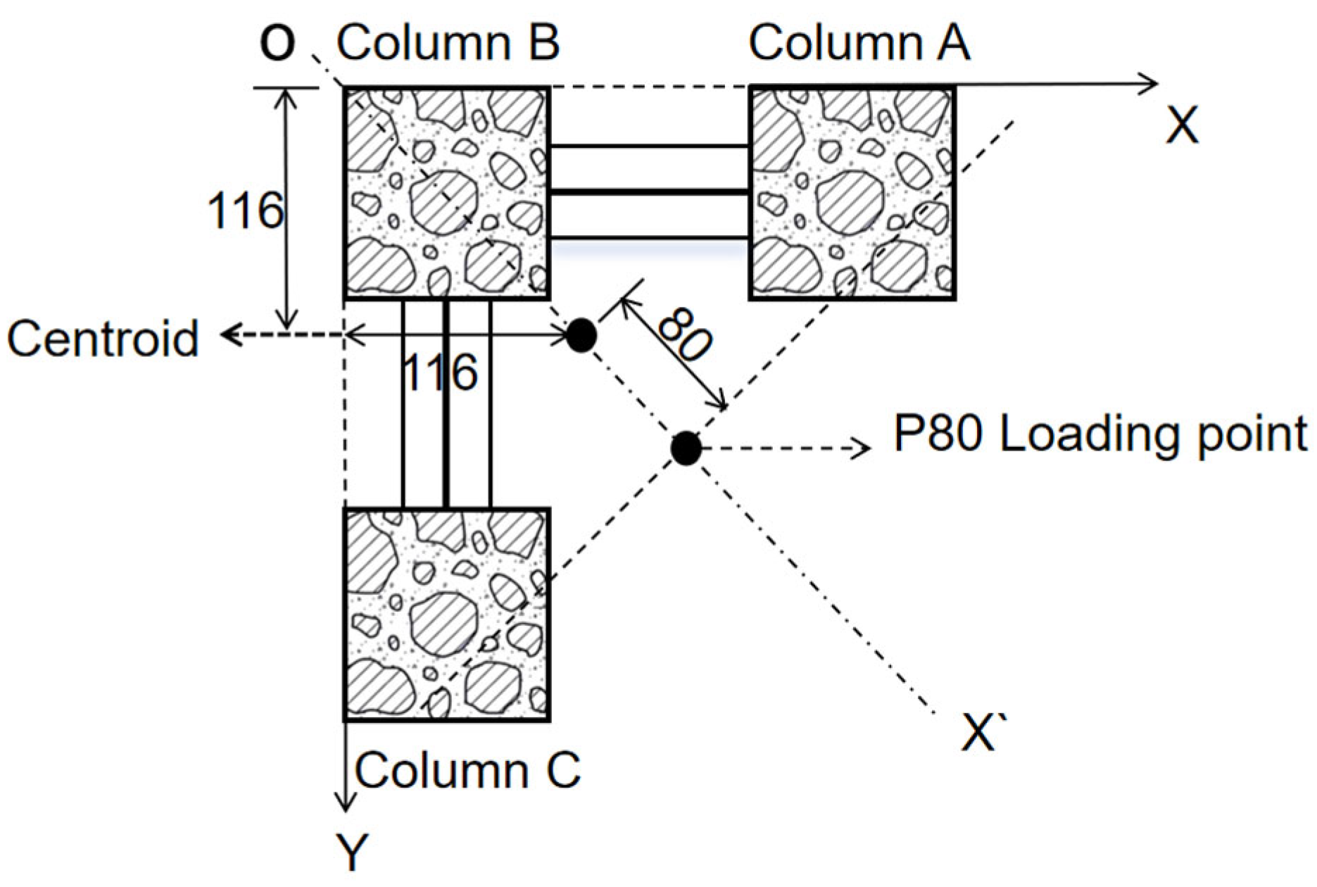 Tensile Racked Columns Study on the Mechanical Properties of Composite Special-Shaped Columns ...